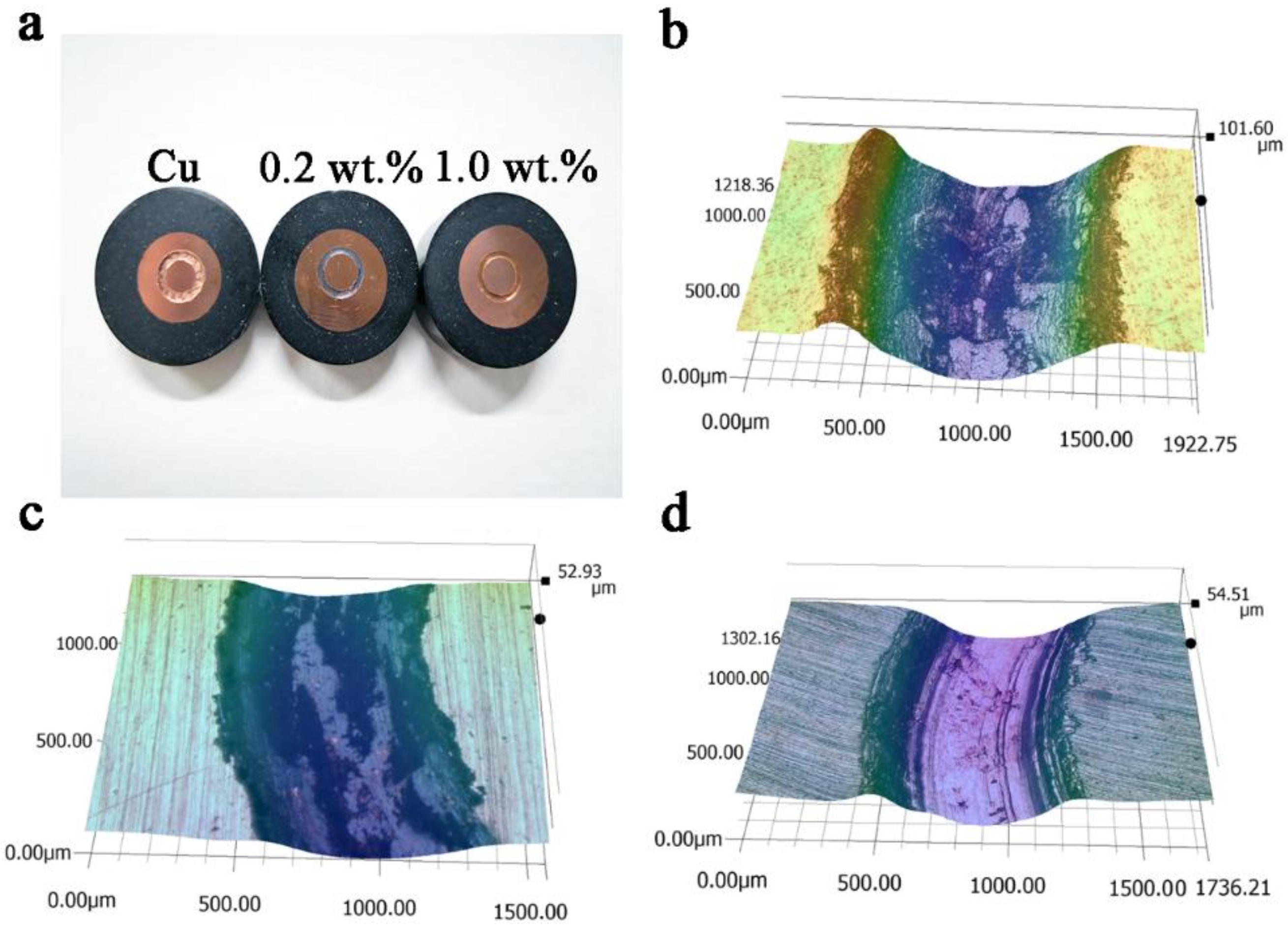 Materials 11 00600 g009
