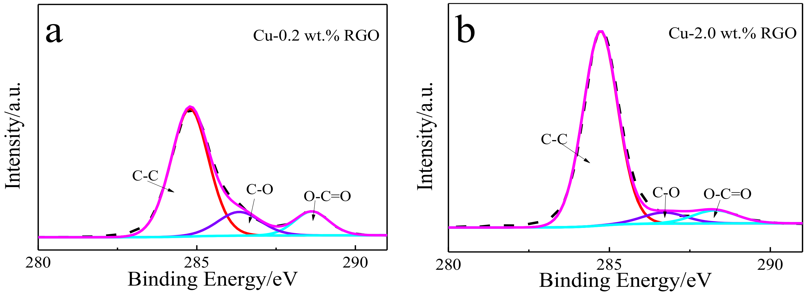 Materials 11 00600 g012