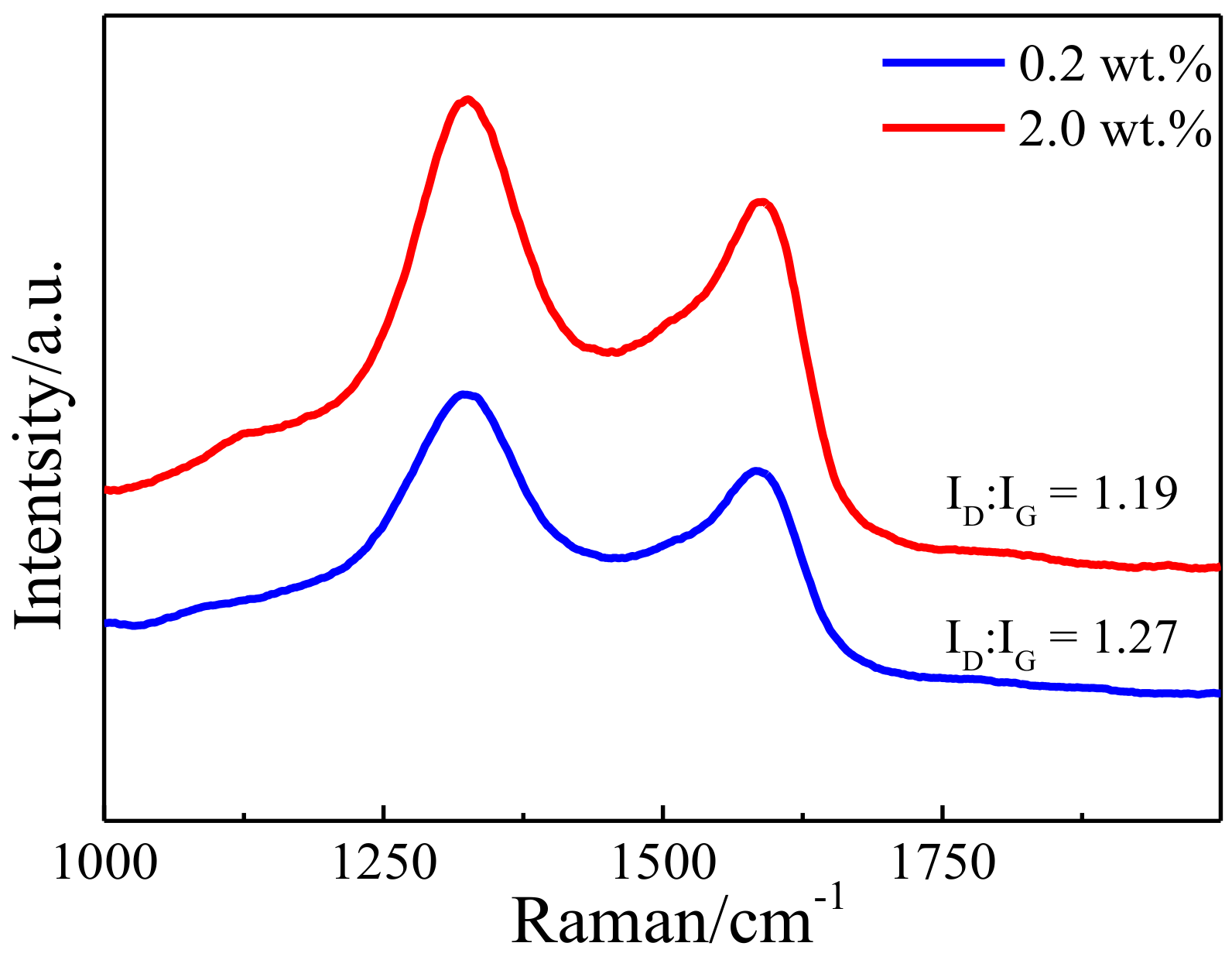 Materials 11 00600 g013