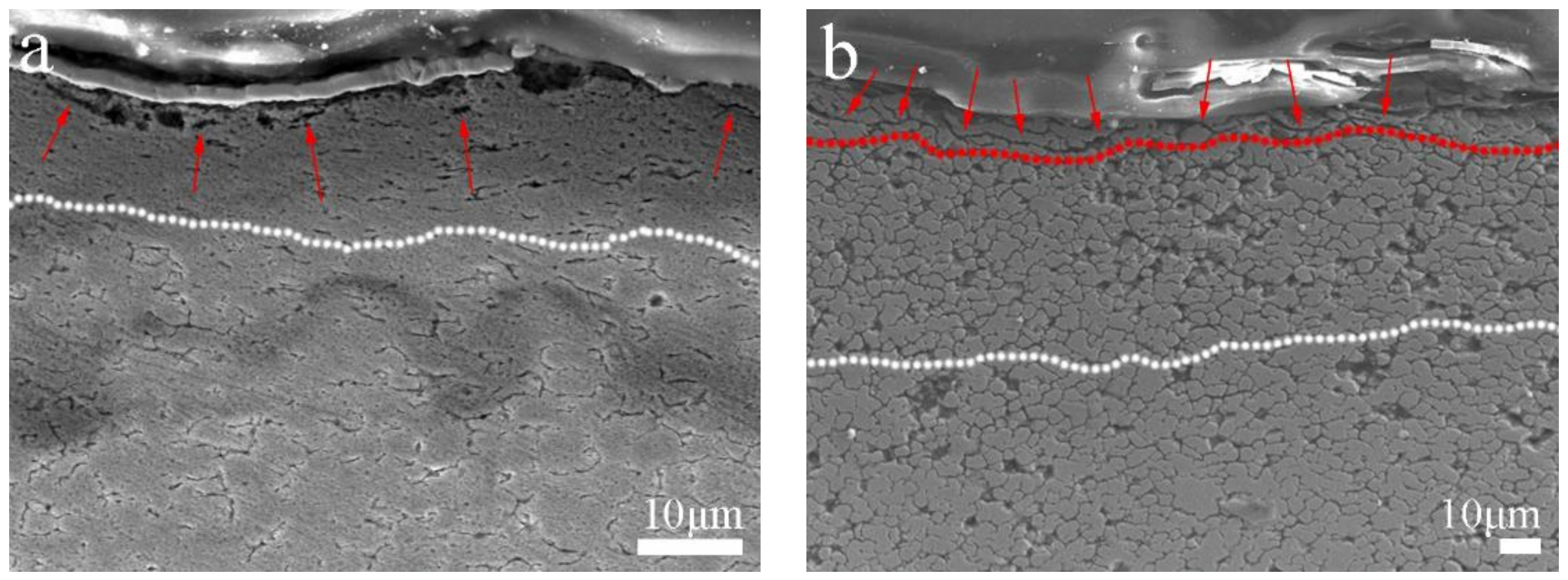 Materials 11 00600 g014