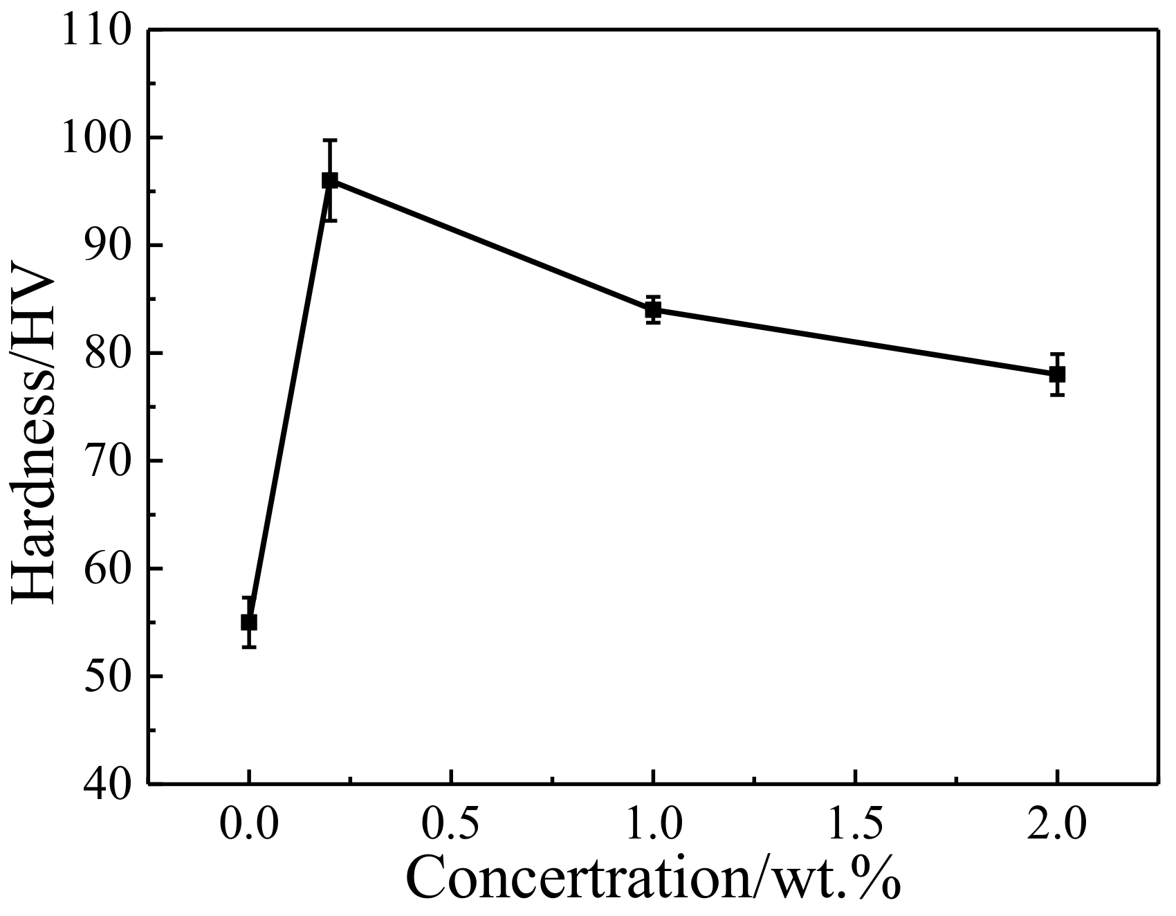 Materials 11 00600 g015