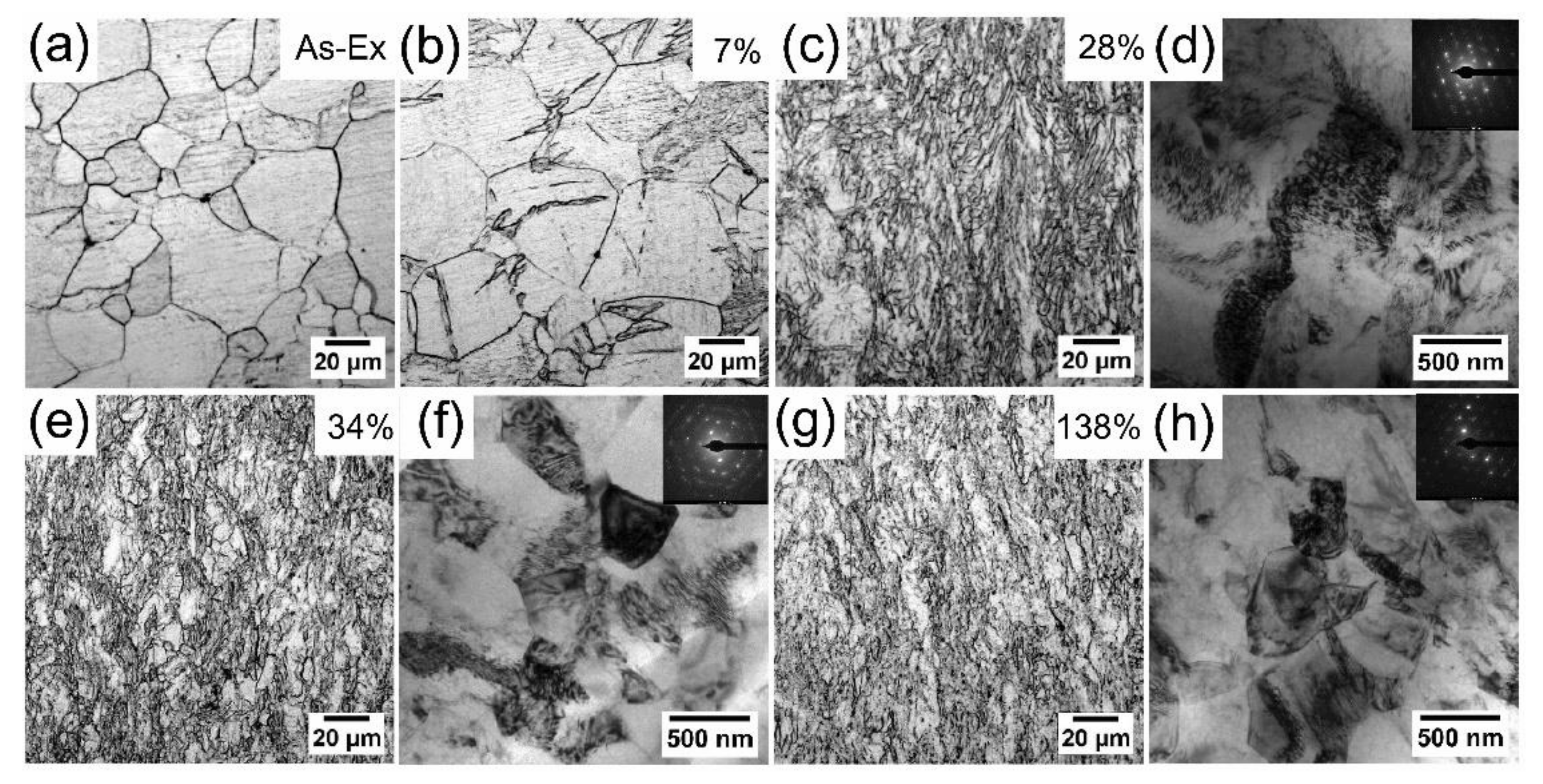 Materials 11 00602 g002