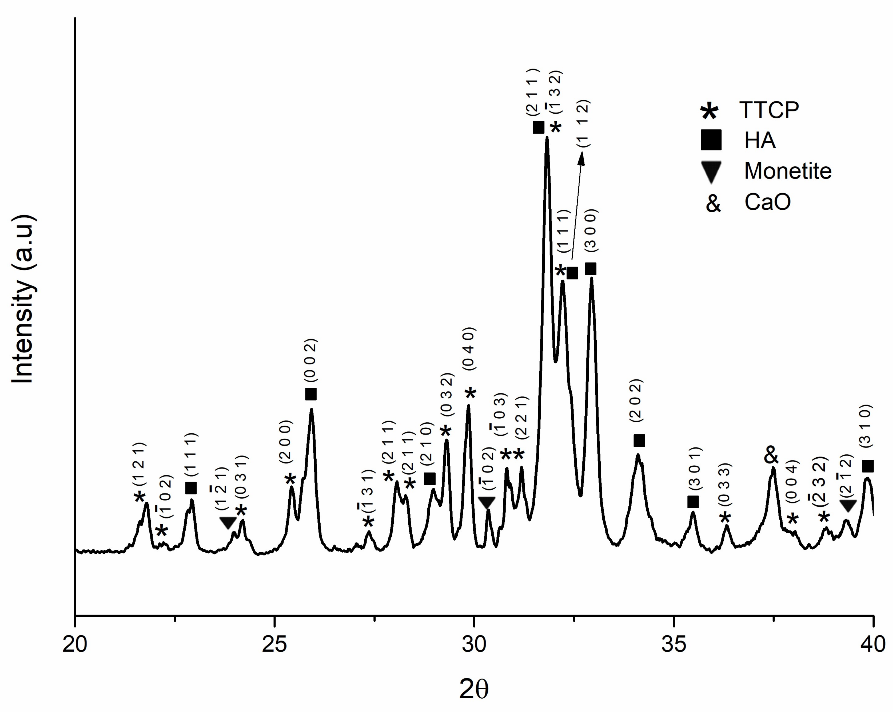 Materials 11 00604 g001