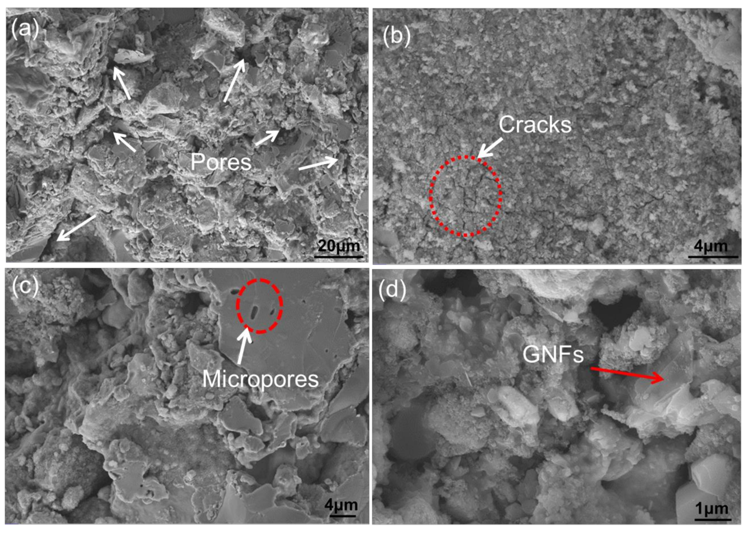 Materials 11 00608 g012