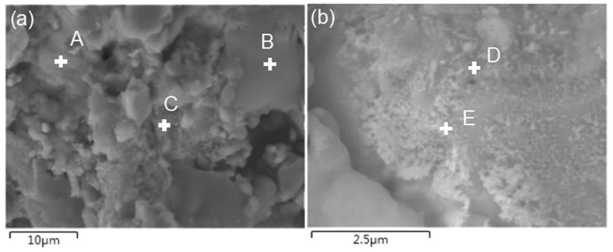 Materials 11 00608 g013