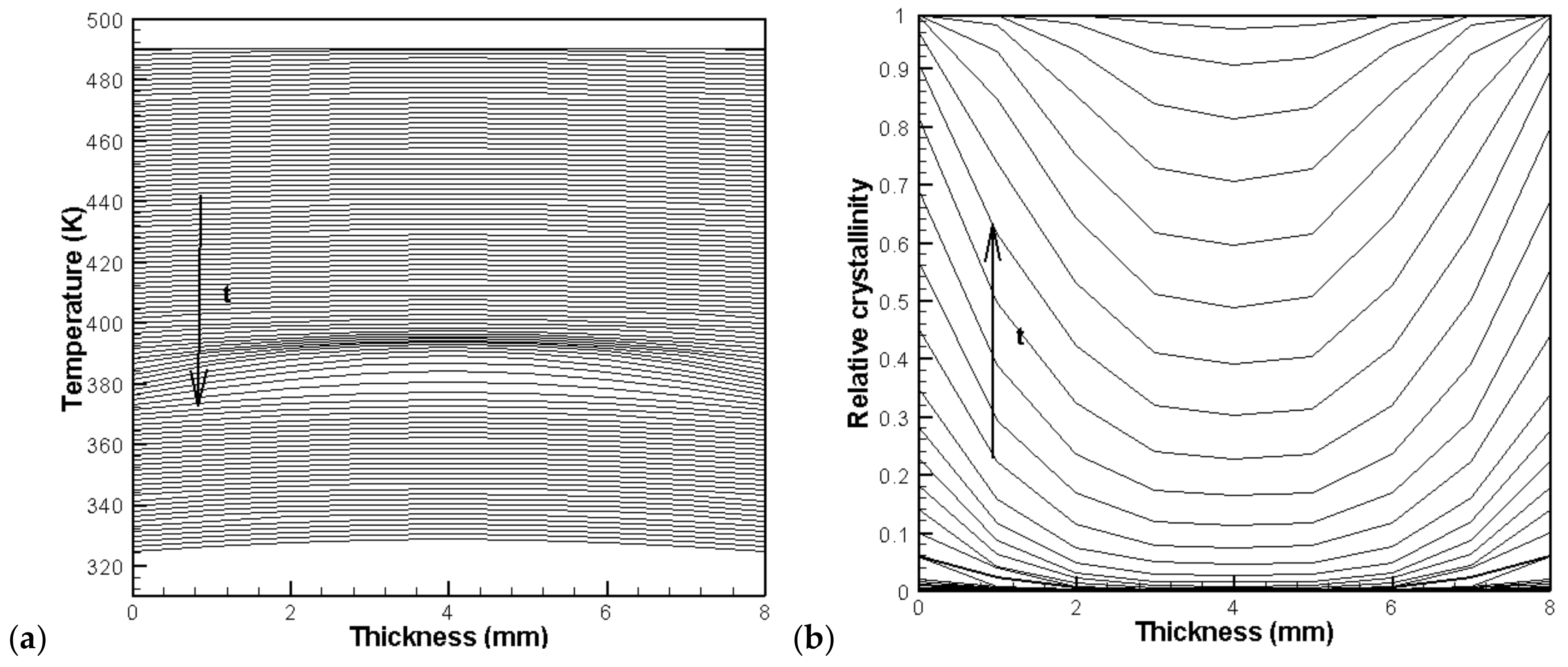 Materials 11 00610 g007
