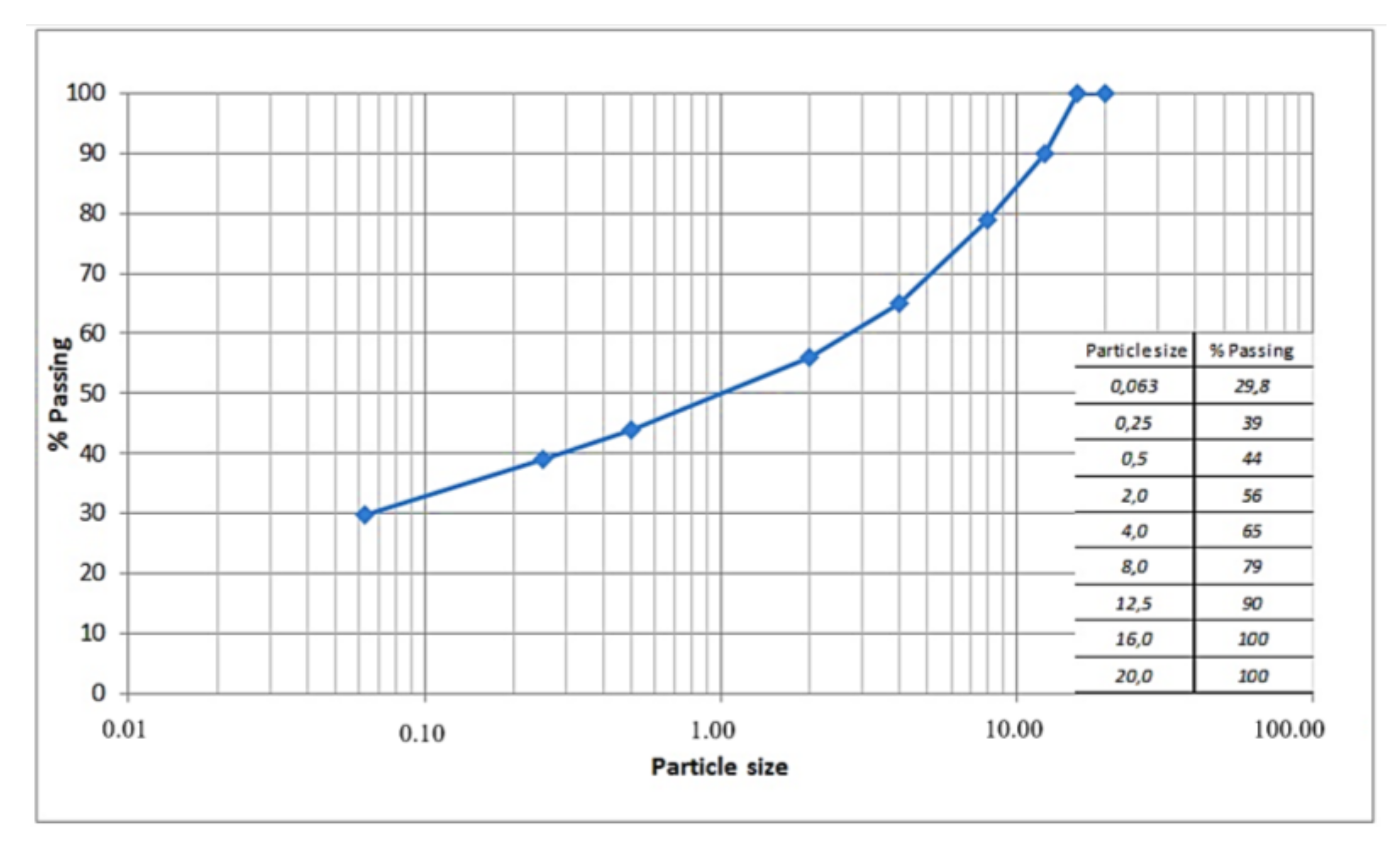 Materials 11 00611 g001 550