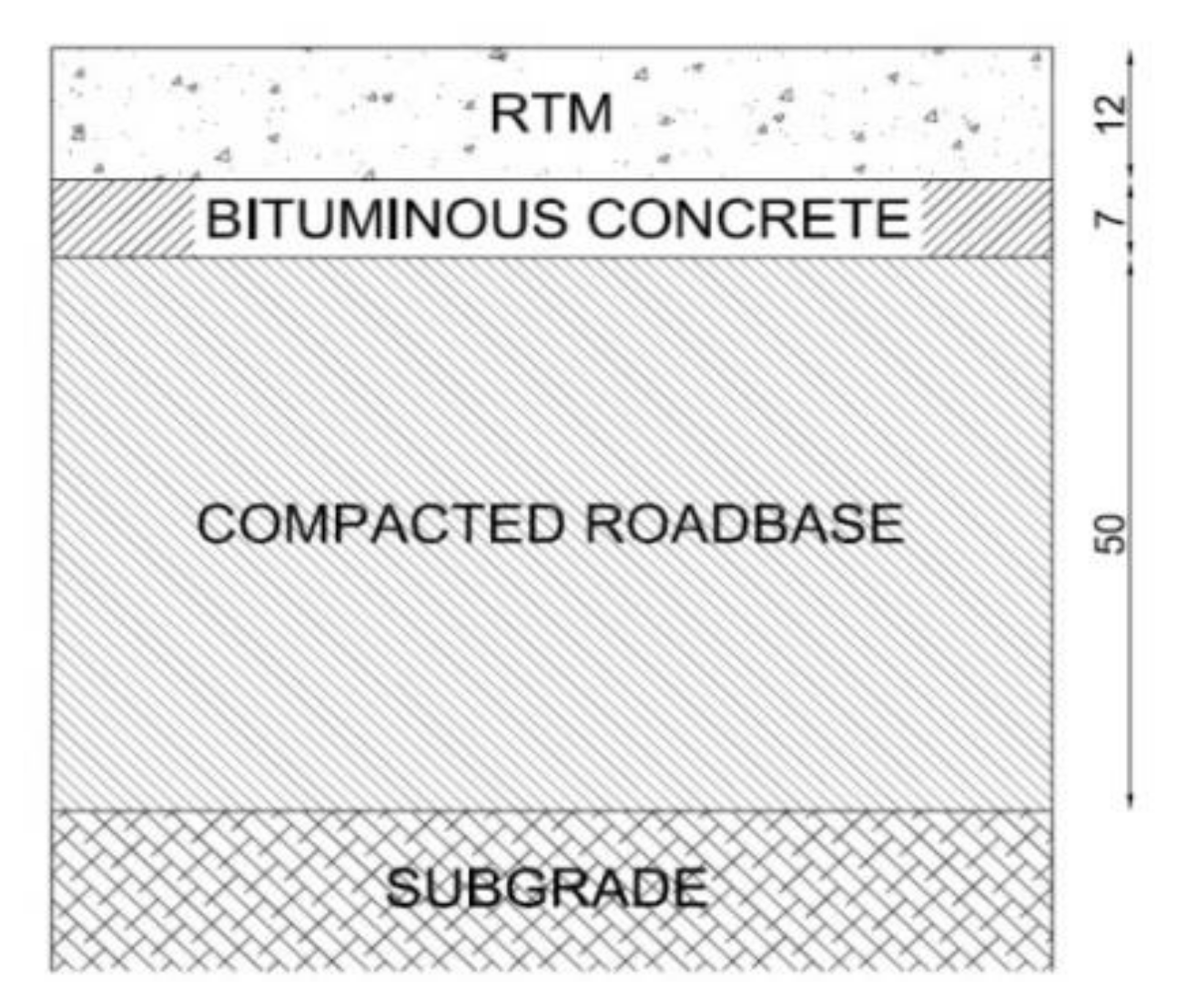 Materials 11 00611 g002 550