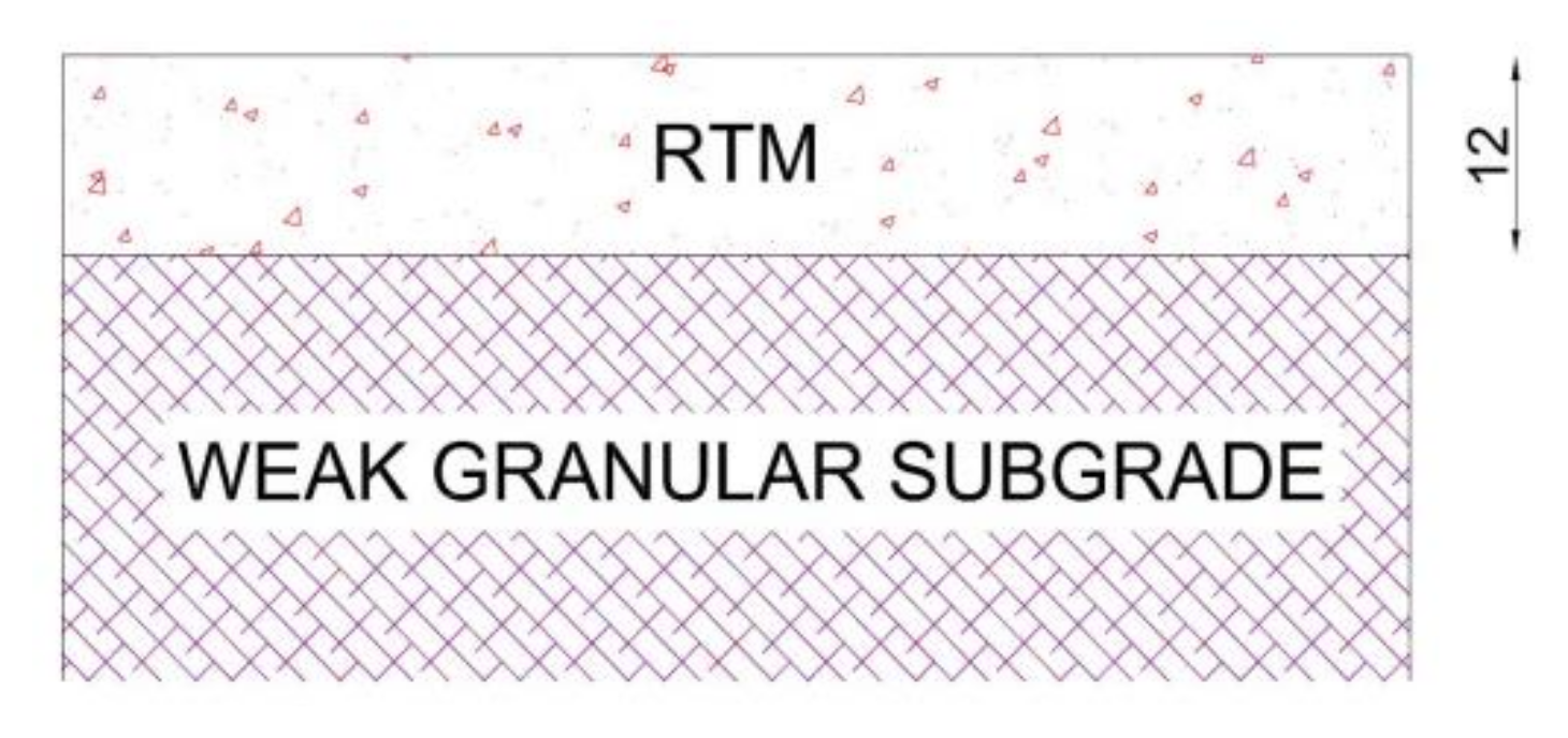 Materials 11 00611 g006 550