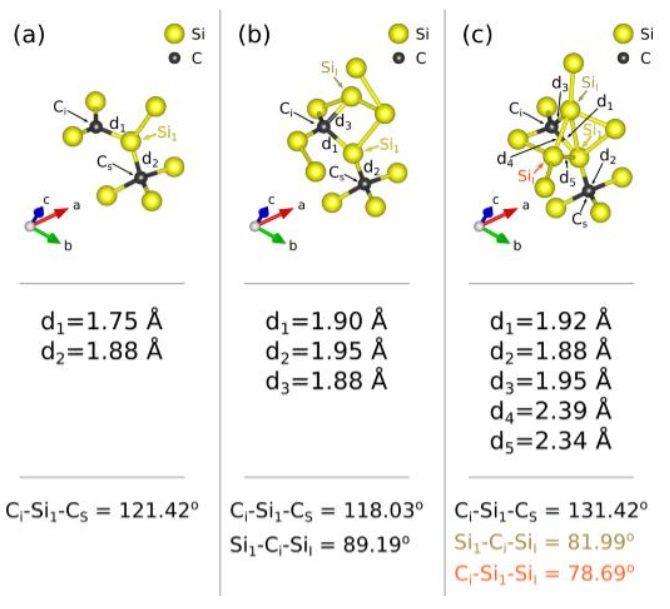 Materials 11 00612 g002 Materials 11 00612 g002