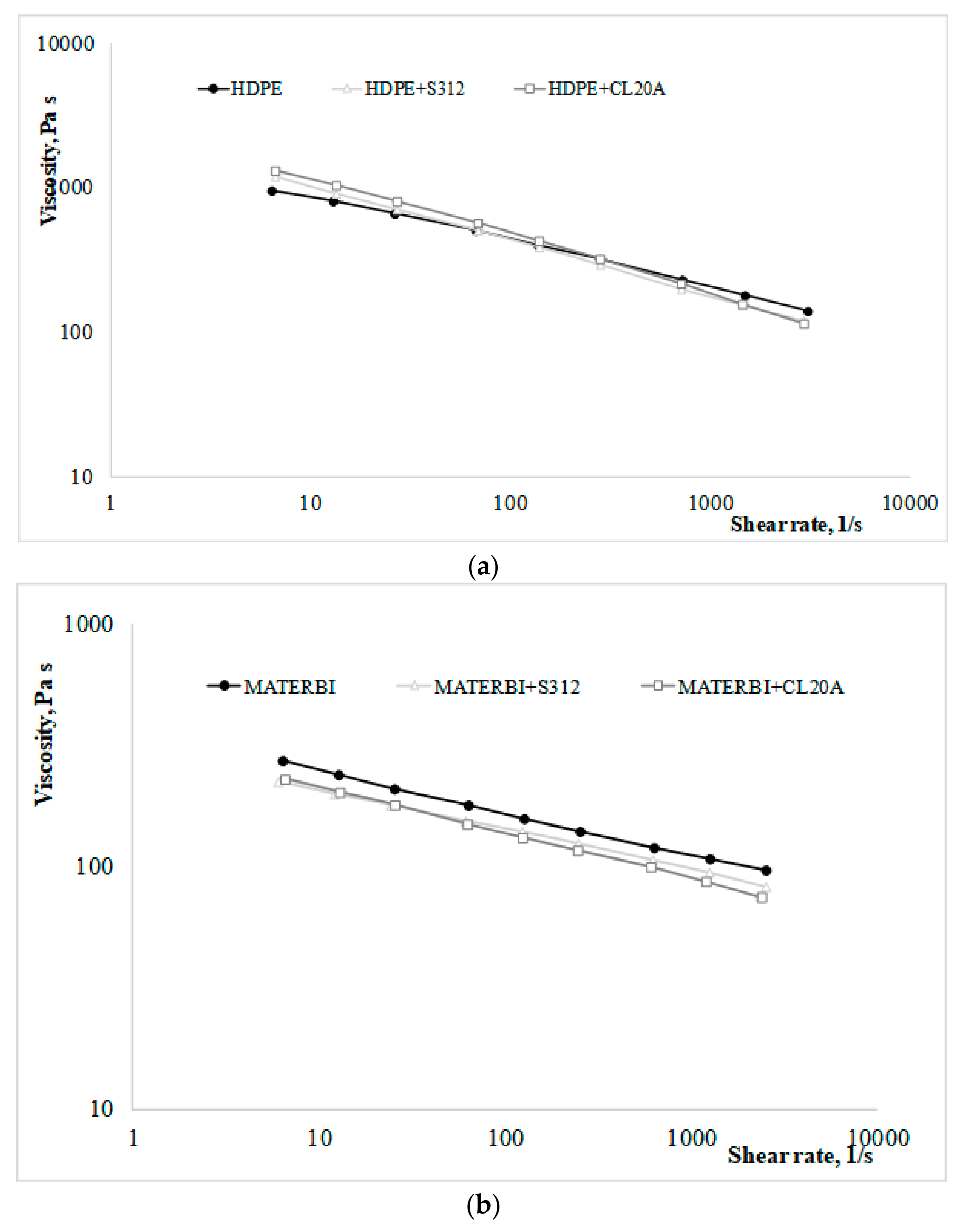 Materials 11 00613 g002a Materials 11 00613 g002a
