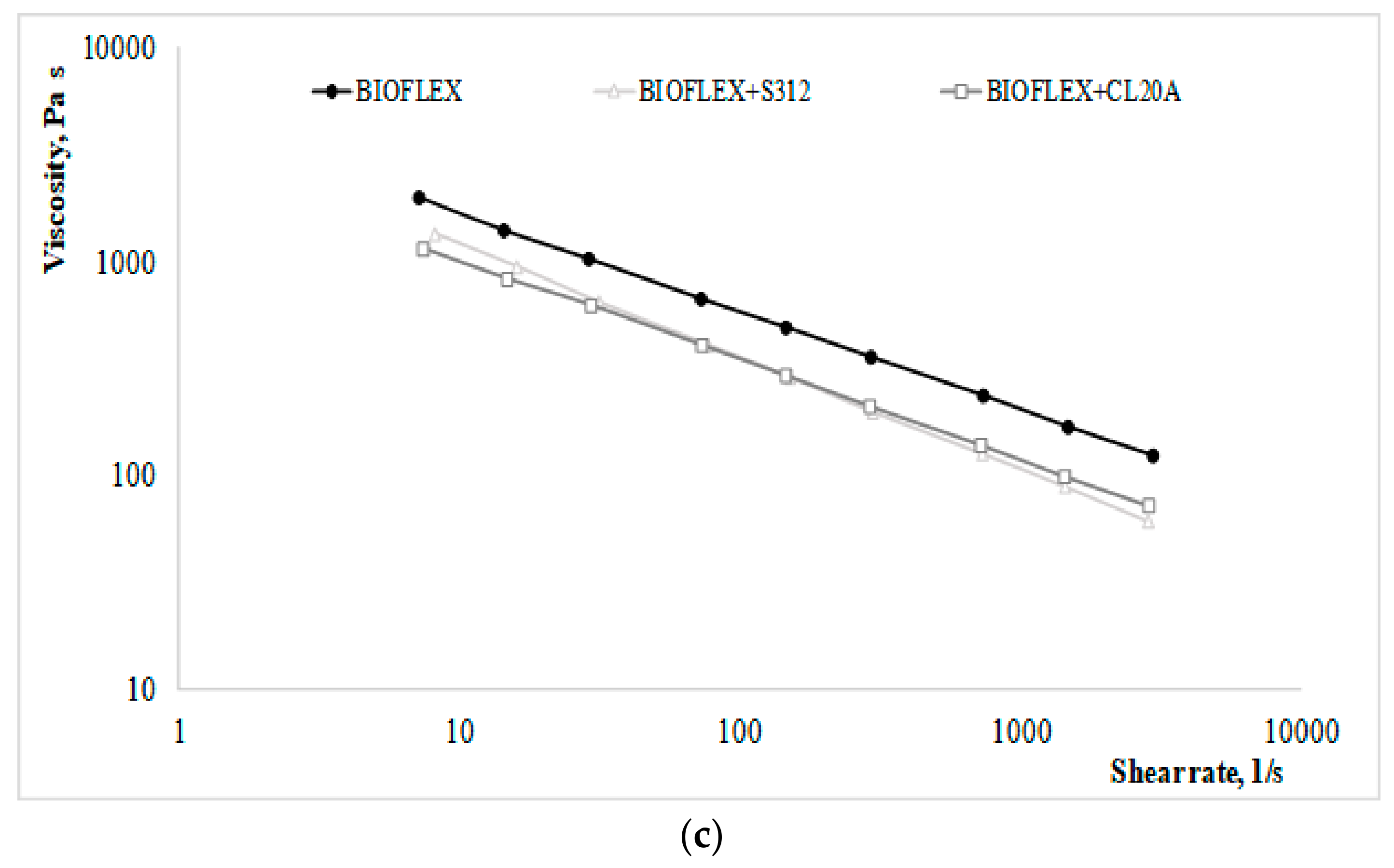 Materials 11 00613 g002b Materials 11 00613 g002b