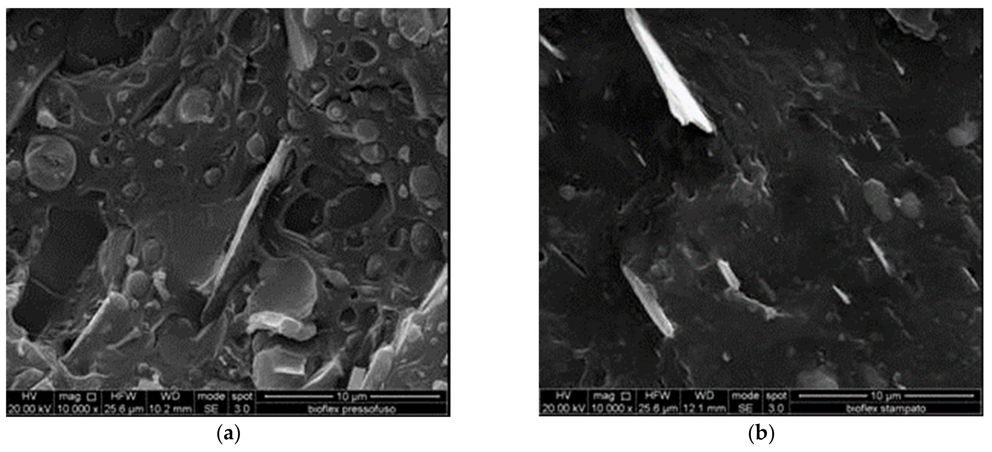 Materials 11 00613 g005 Materials 11 00613 g005