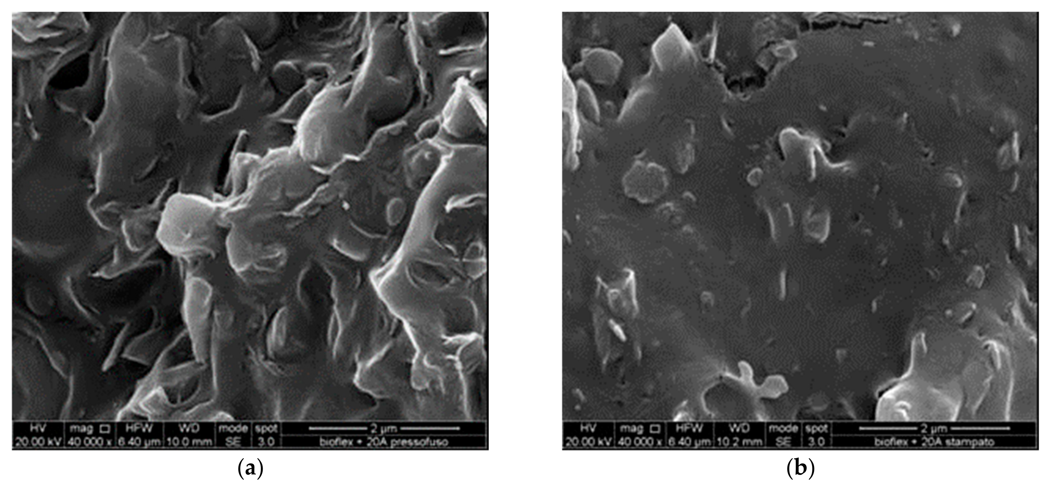 Materials 11 00613 g006 Materials 11 00613 g006