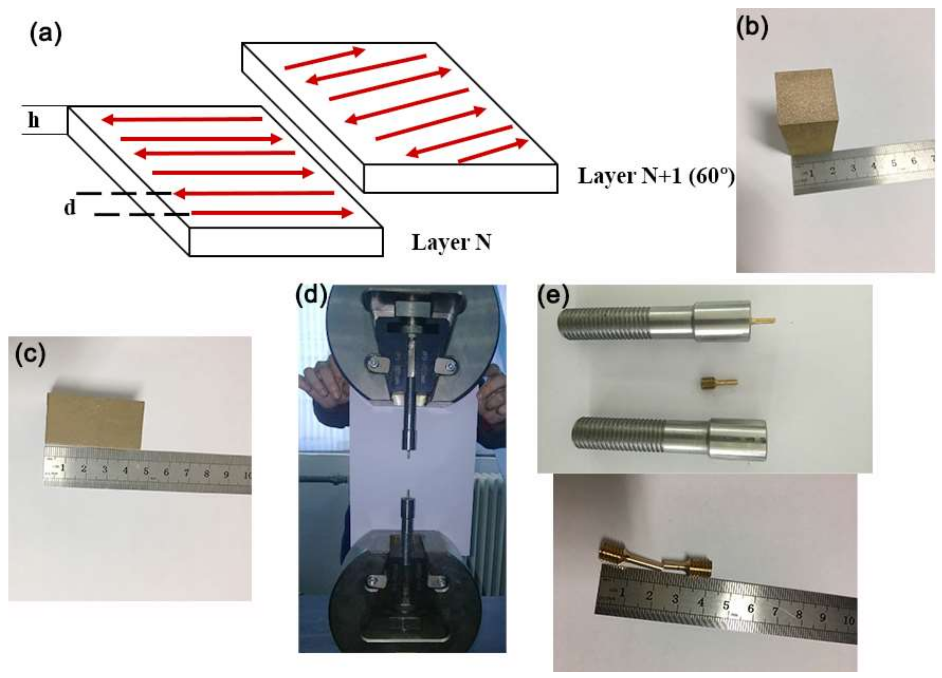 Materials 11 00614 g001 550