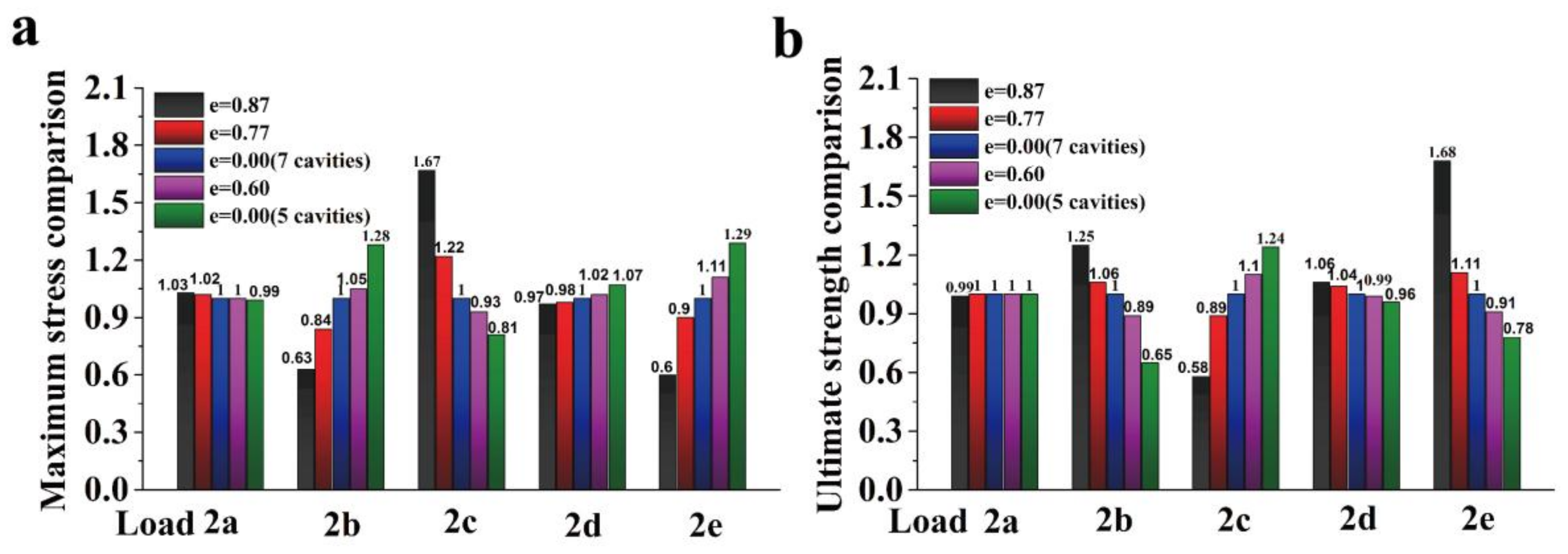 Materials 11 00615 g006 Materials 11 00615 g006