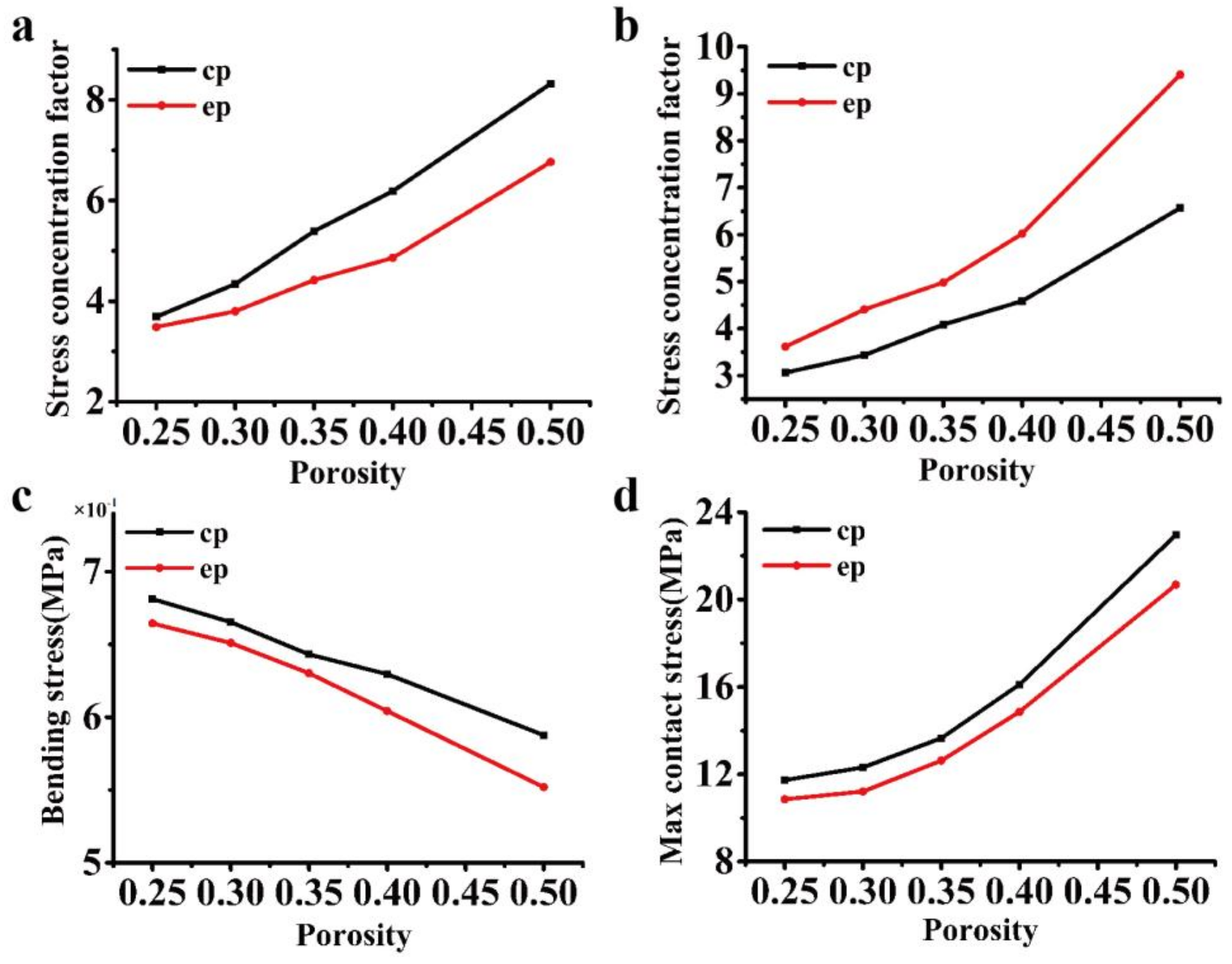 Materials 11 00615 g008 Materials 11 00615 g008