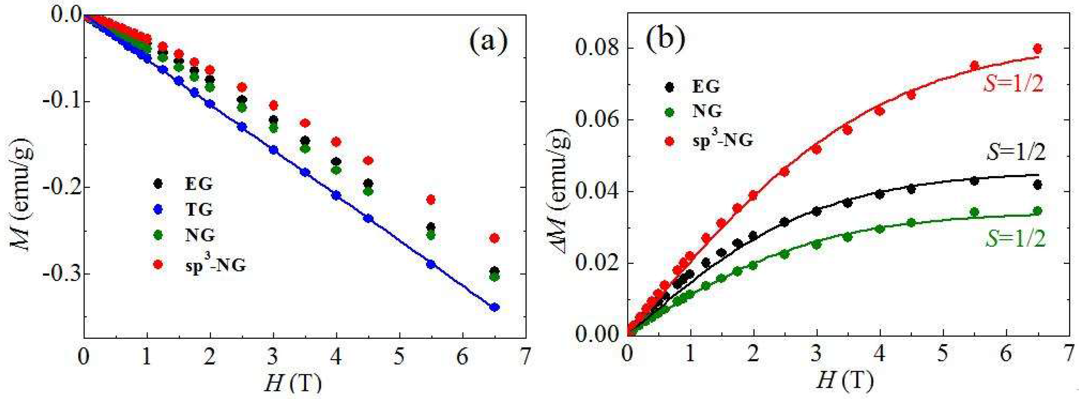 Materials 11 00616 g004