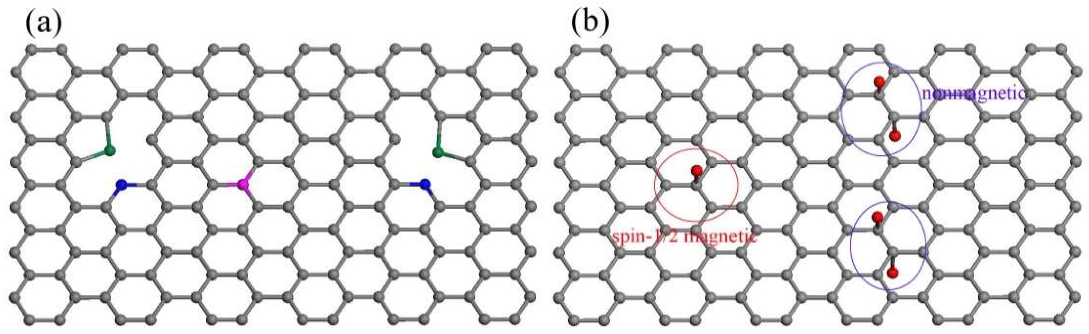 Materials 11 00616 g005