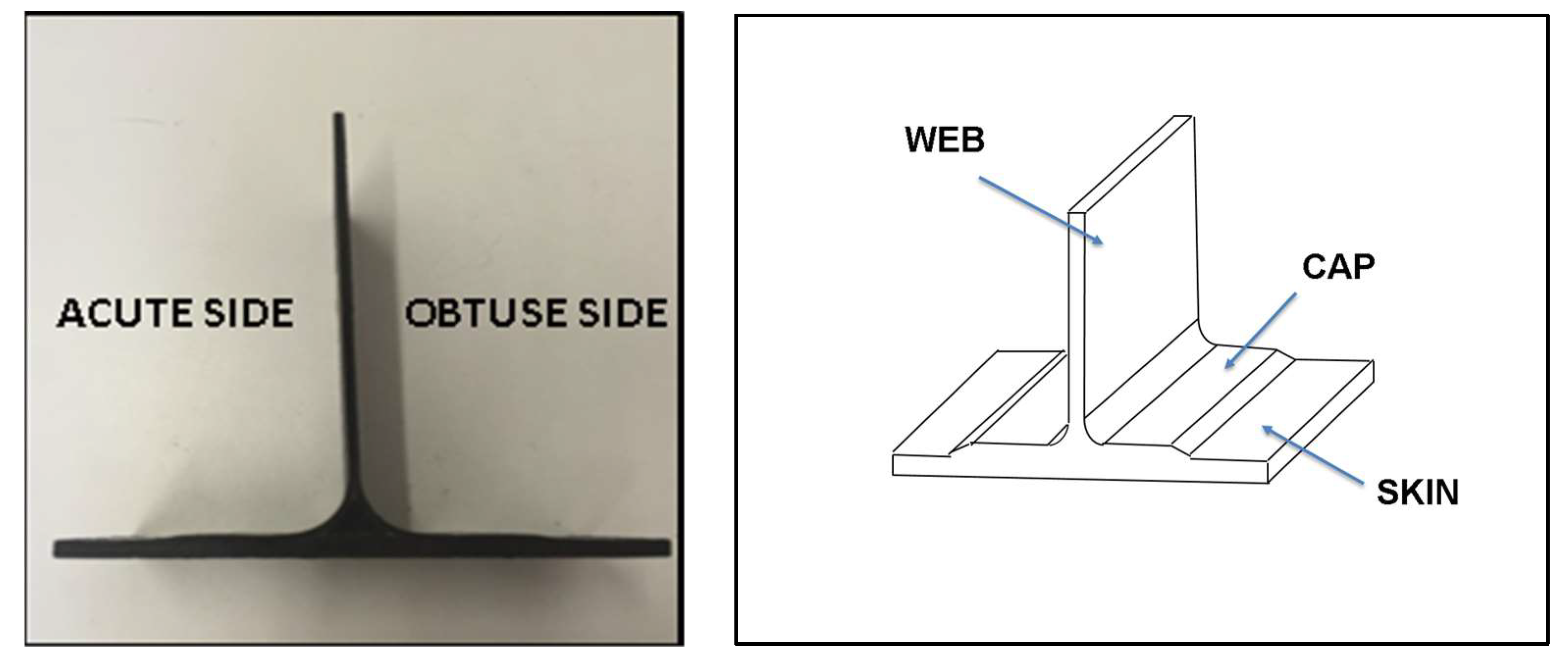 Materials 11 00620 g001 550