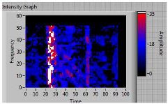 Materials 11 00620 i001