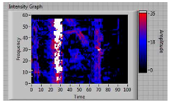 Materials 11 00620 i003