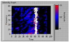 Materials 11 00620 i005