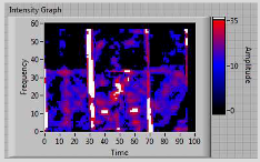 Materials 11 00620 i007