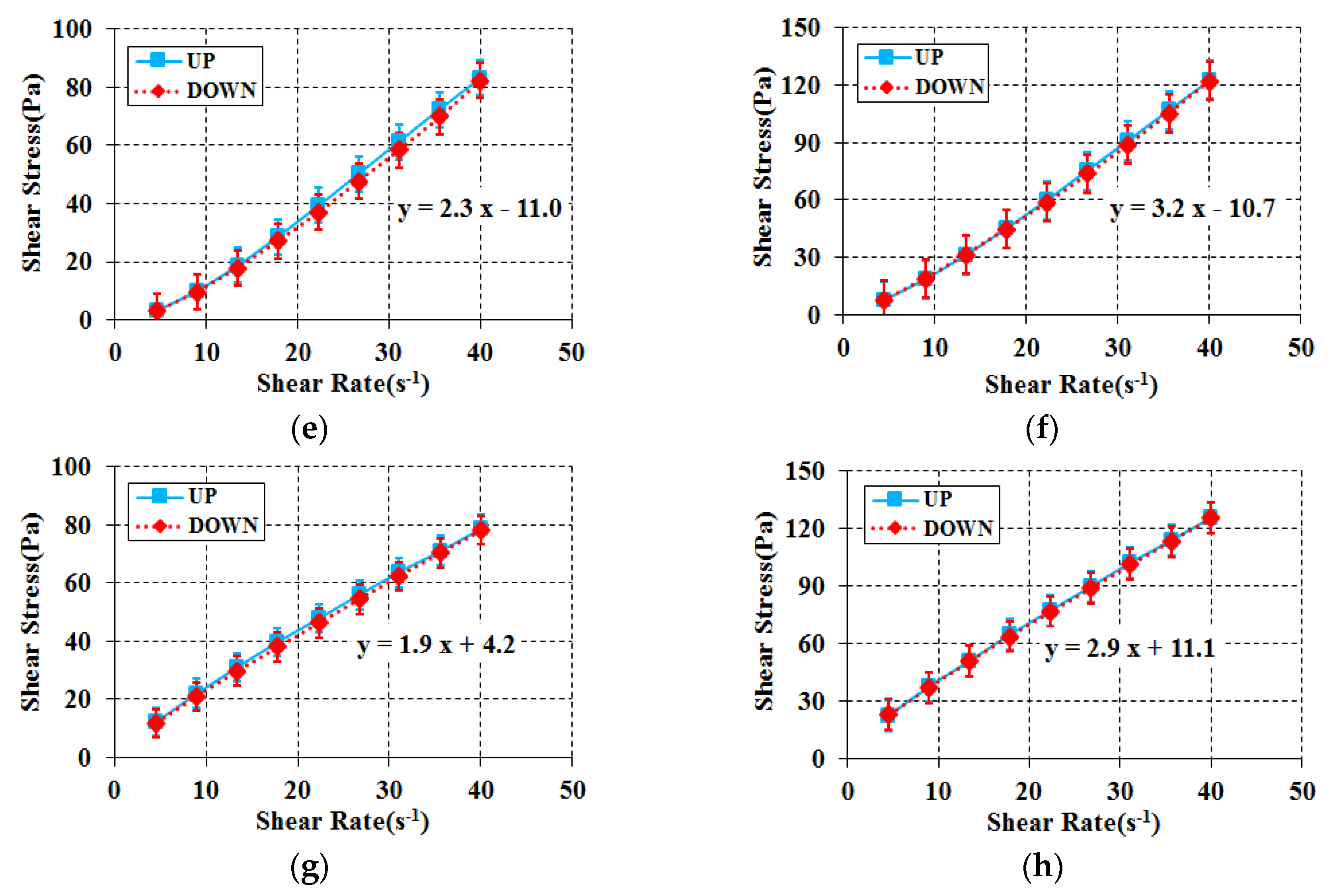 Materials 11 00624 g003b