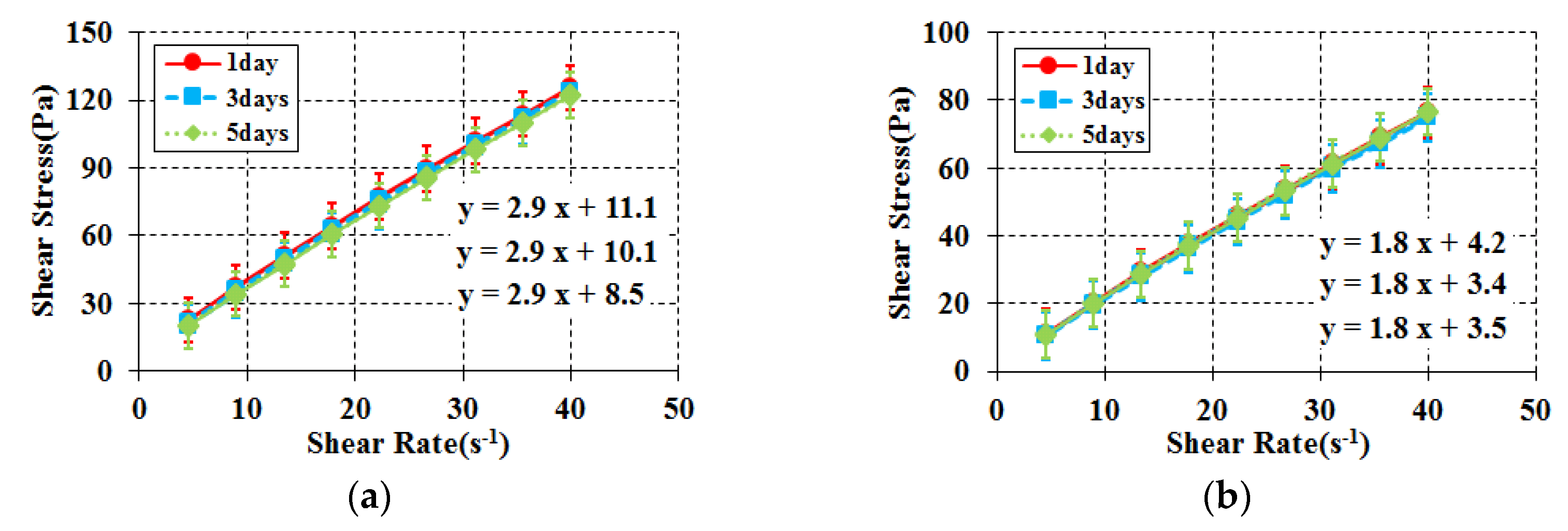 Materials 11 00624 g005