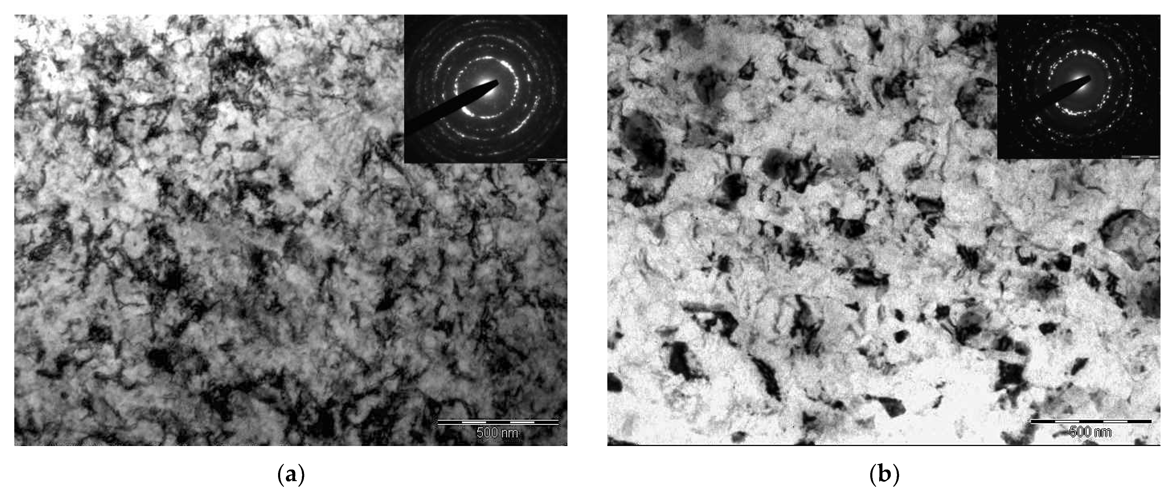 Materials 11 00627 g002a