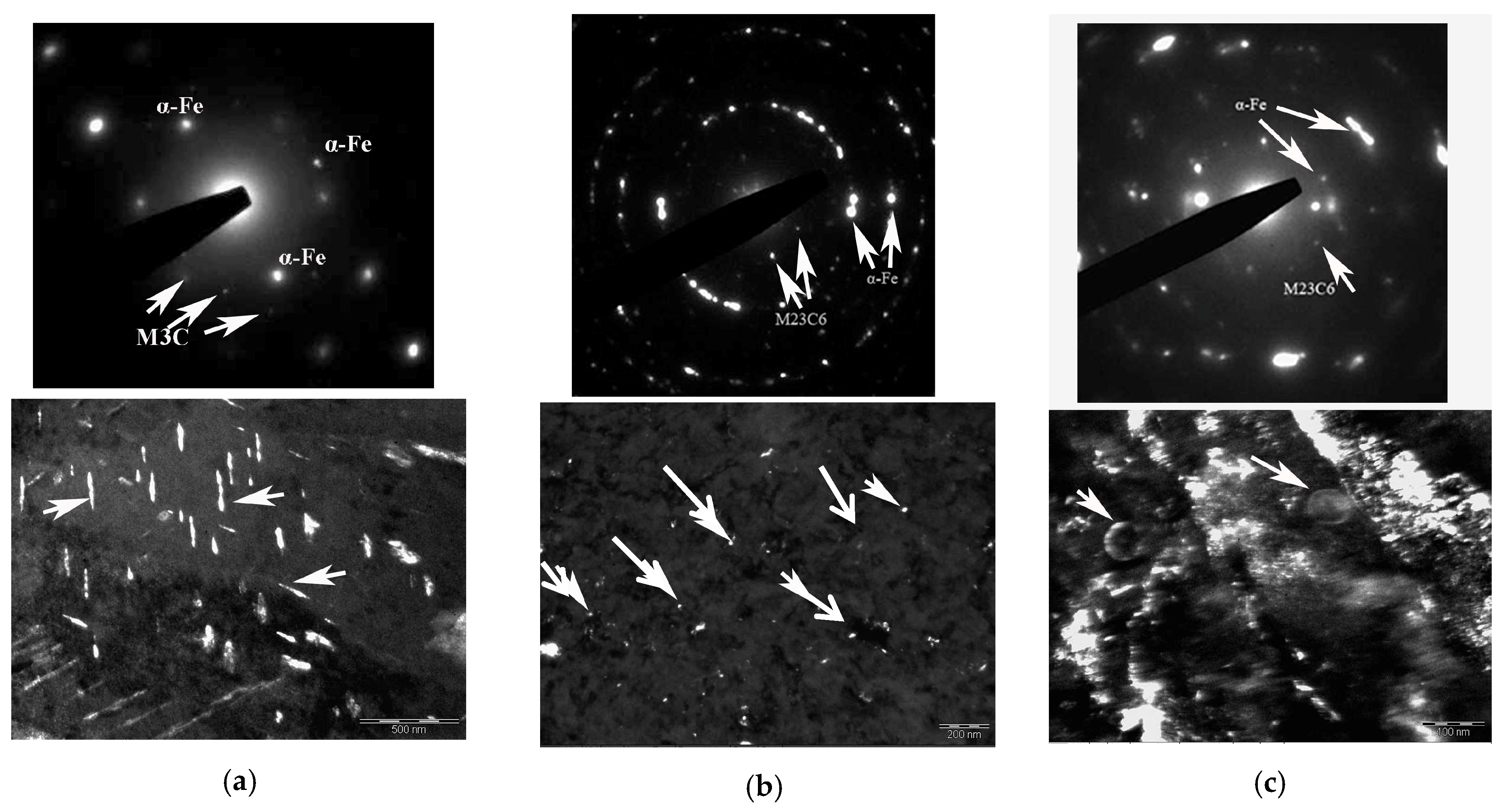 Materials 11 00627 g004