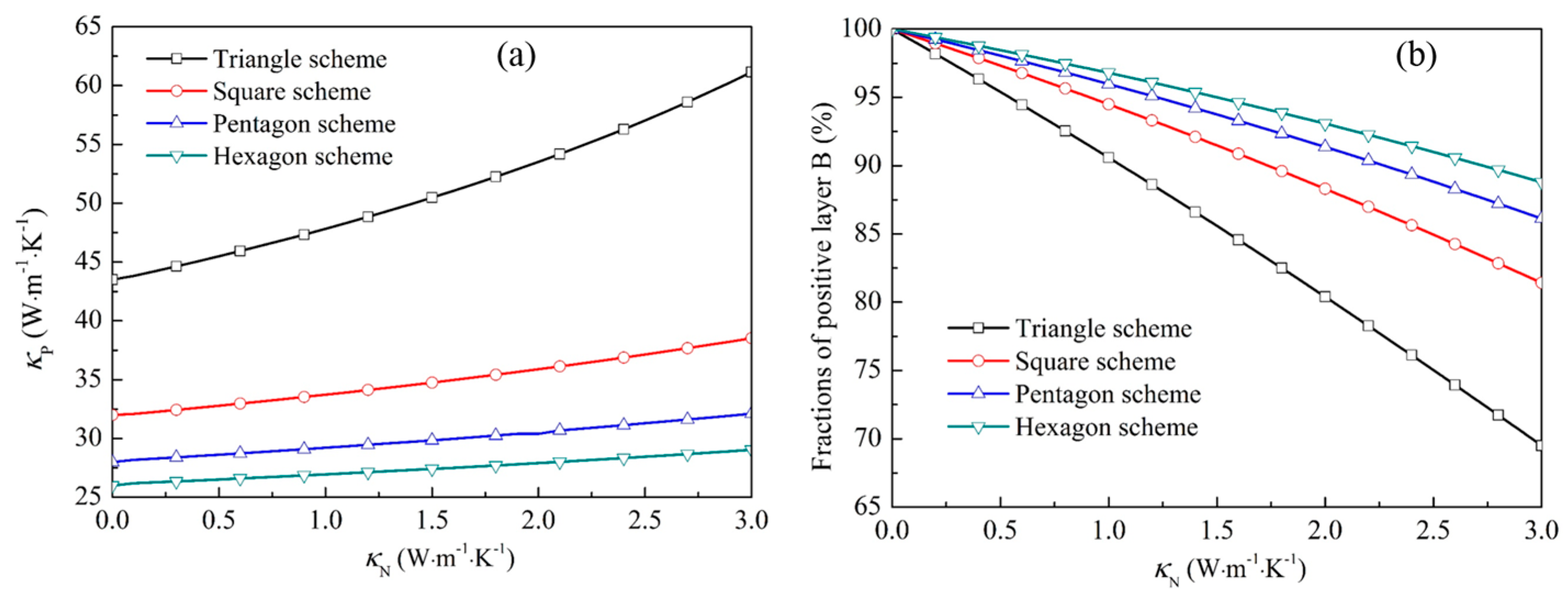 Materials 11 00629 g002 Materials 11 00629 g002