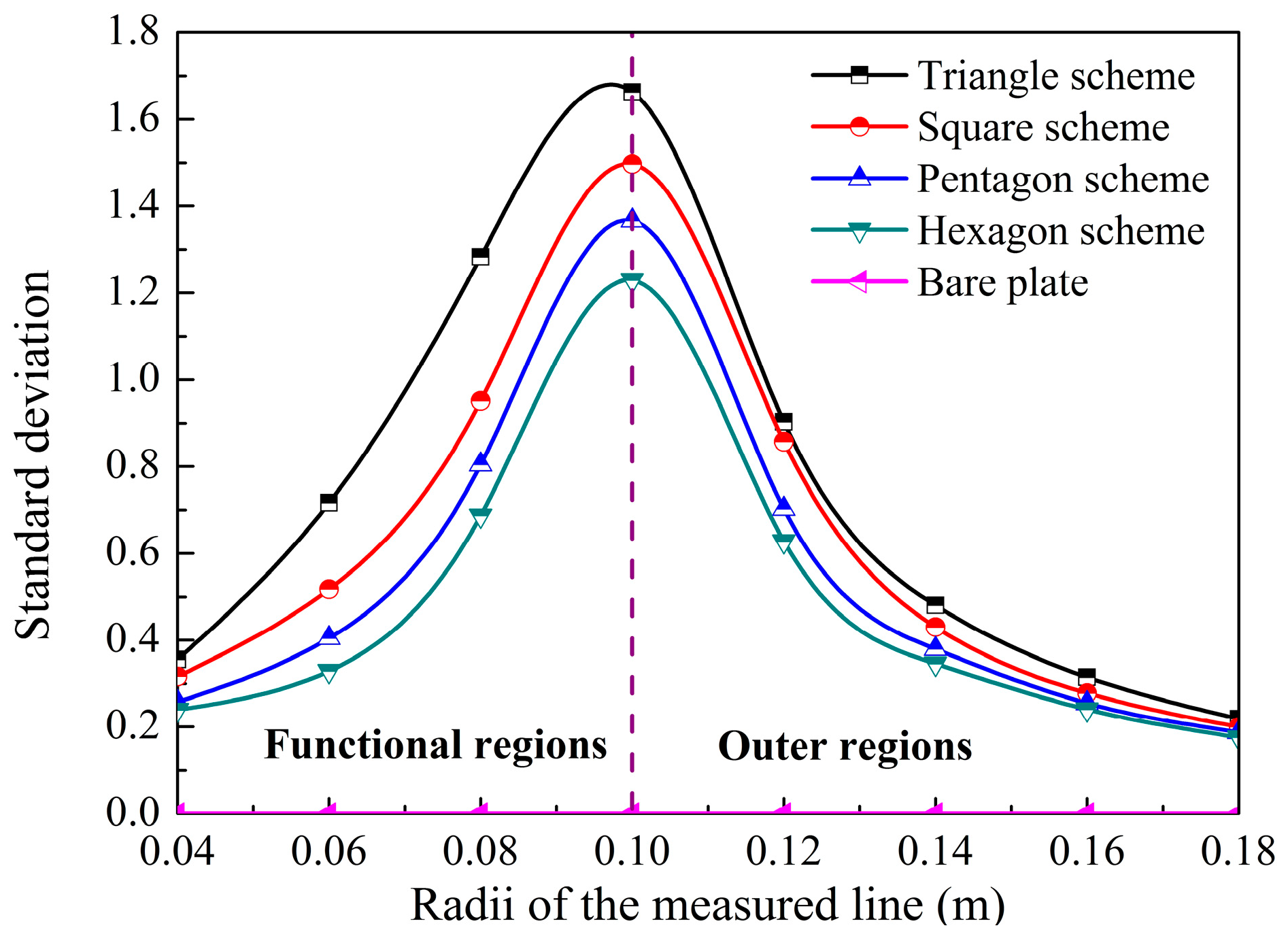 Materials 11 00629 g009 Materials 11 00629 g009