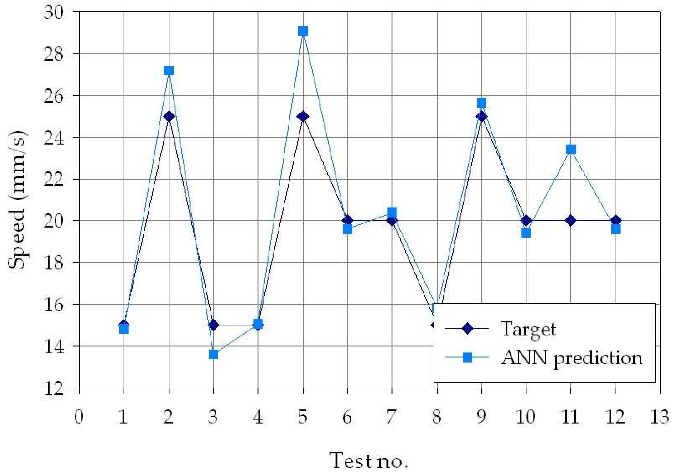 Materials 11 00632 g007 550