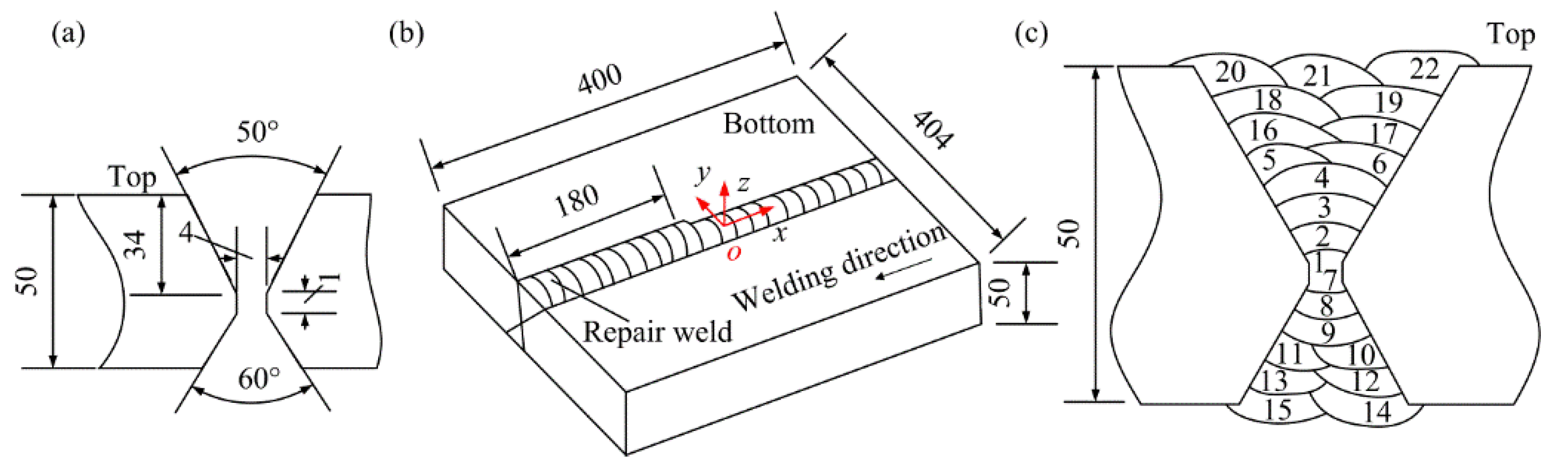 Materials 11 00633 g001