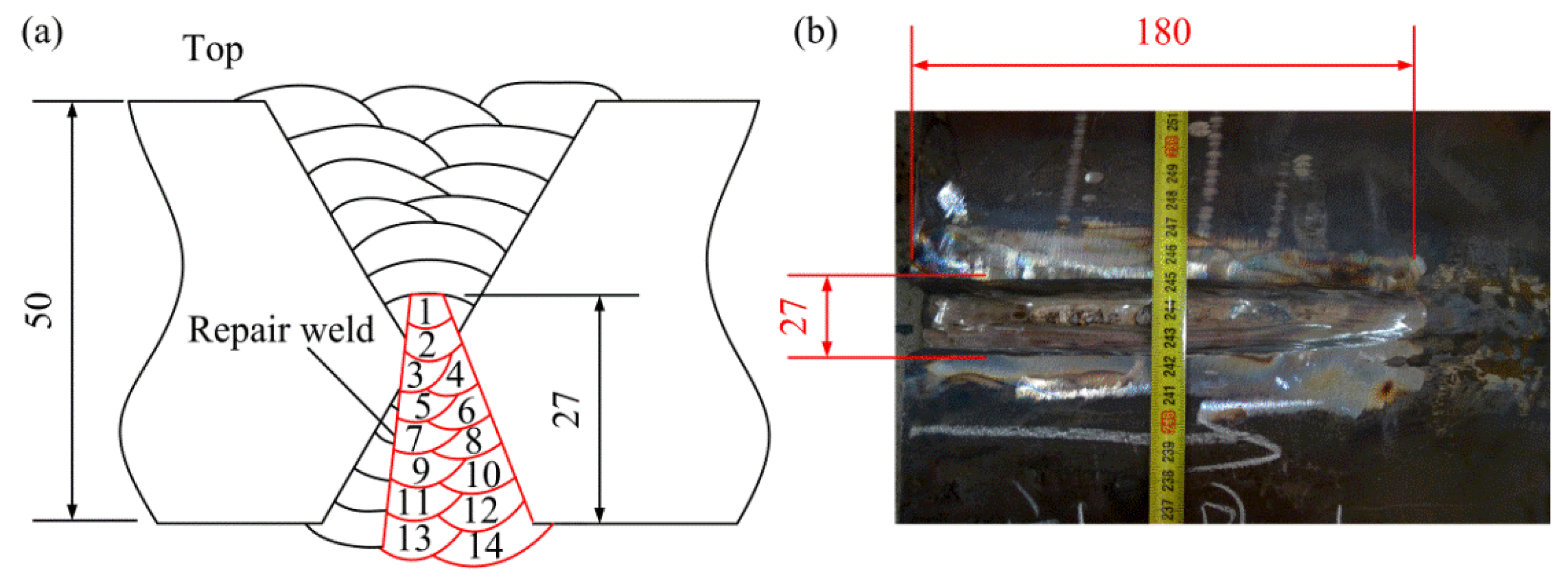 Materials 11 00633 g002