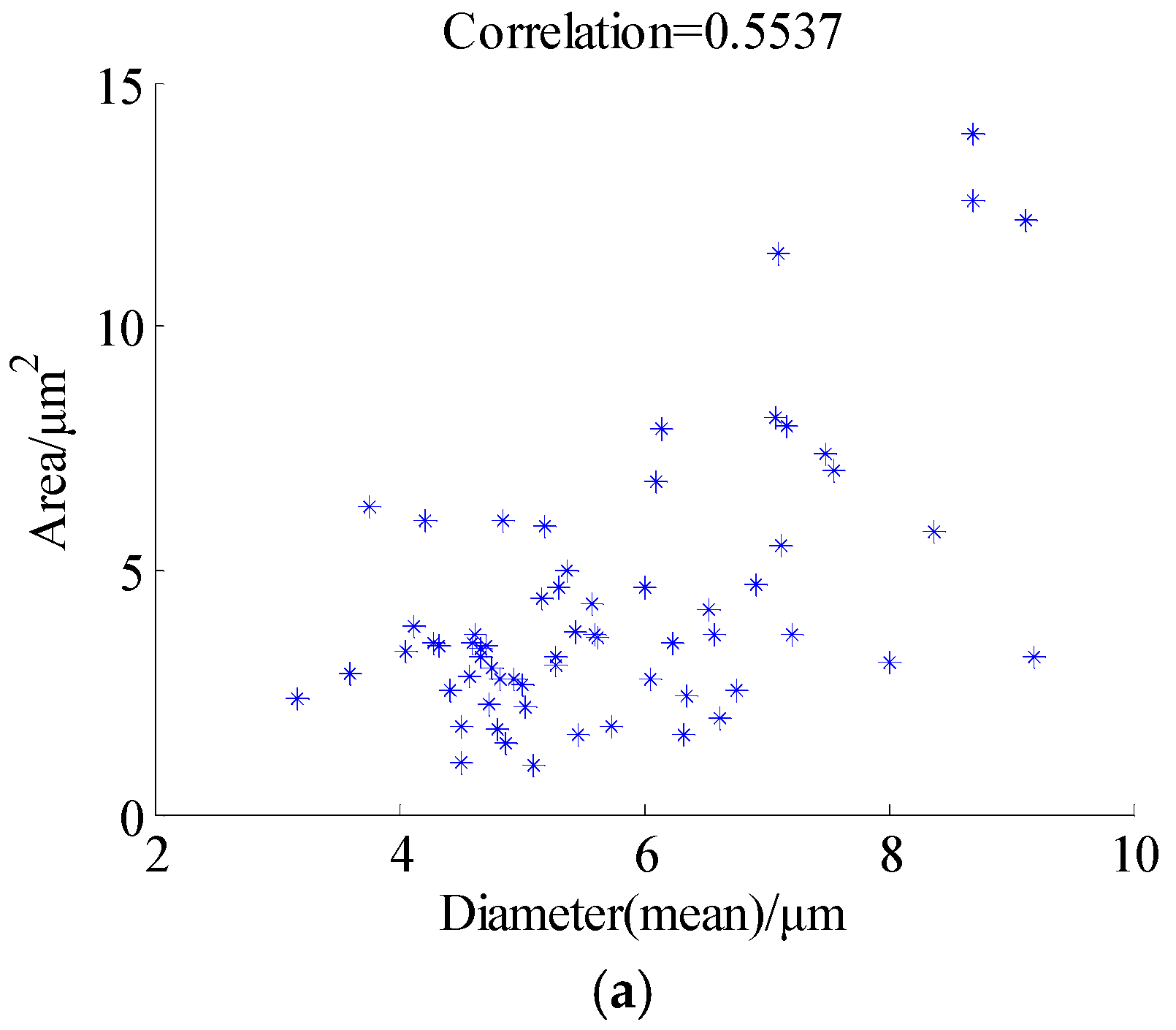 Materials 11 00637 g009a