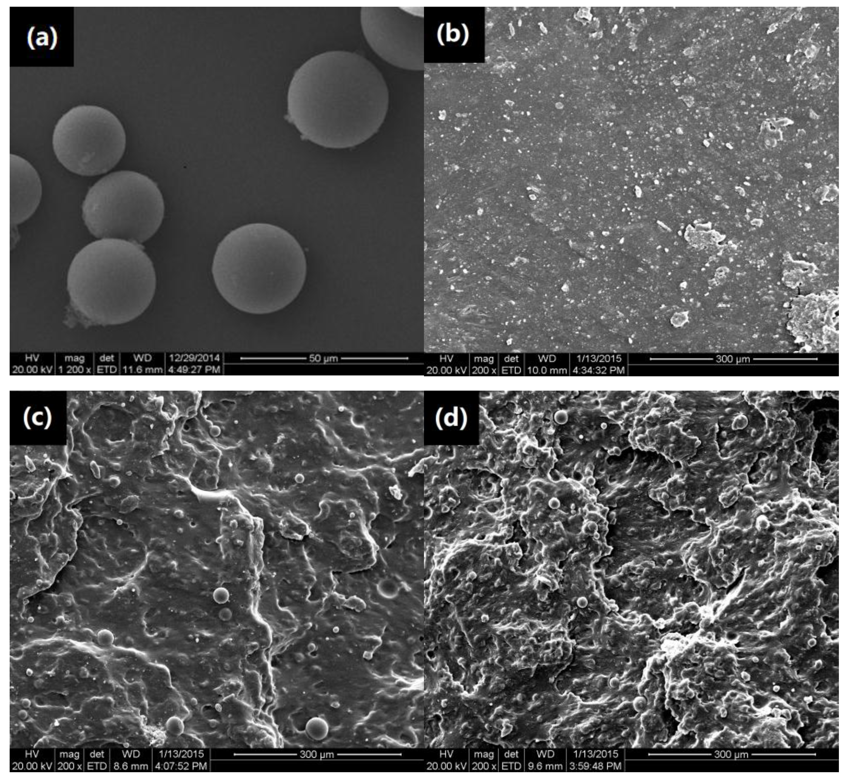 Materials 11 00640 g002 Materials 11 00640 g002