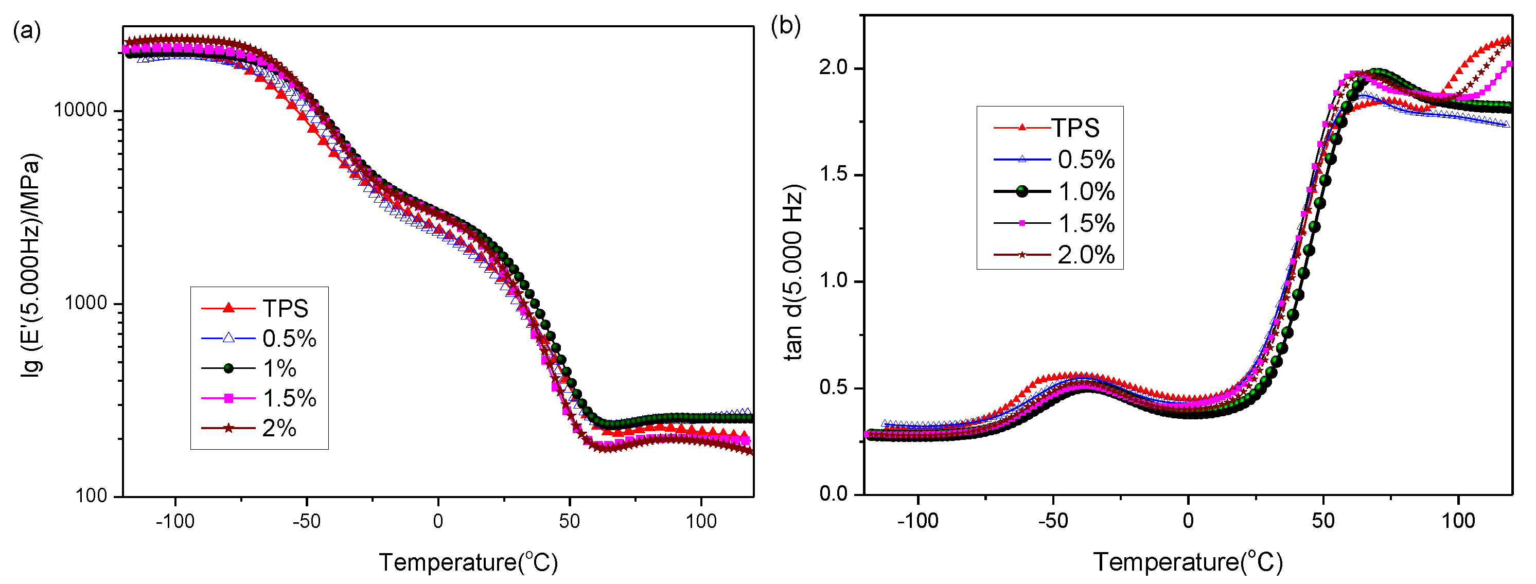 Materials 11 00640 g003 Materials 11 00640 g003
