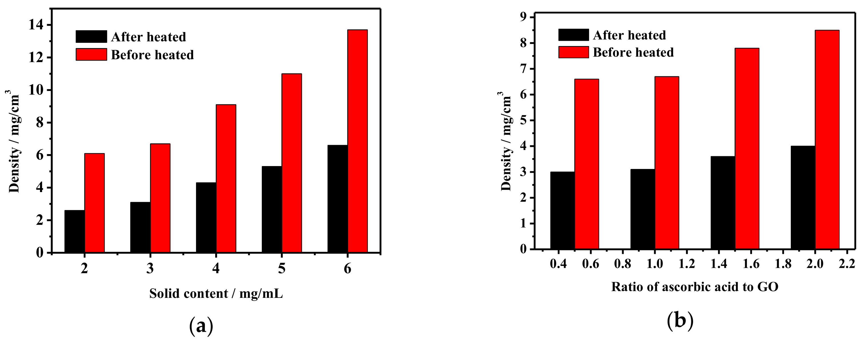 Materials 11 00641 g002