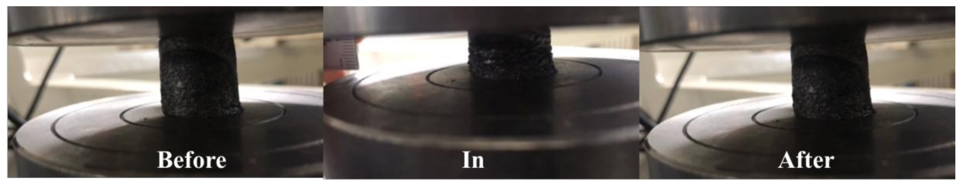 Materials 11 00641 g006