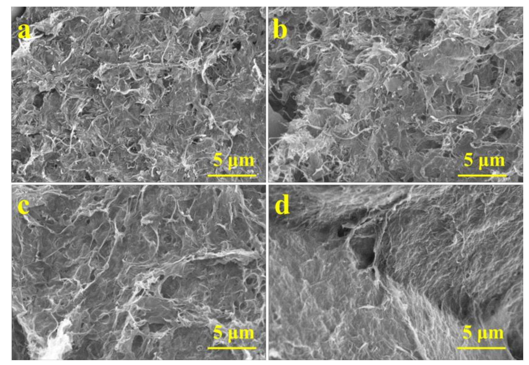 Materials 11 00641 g008