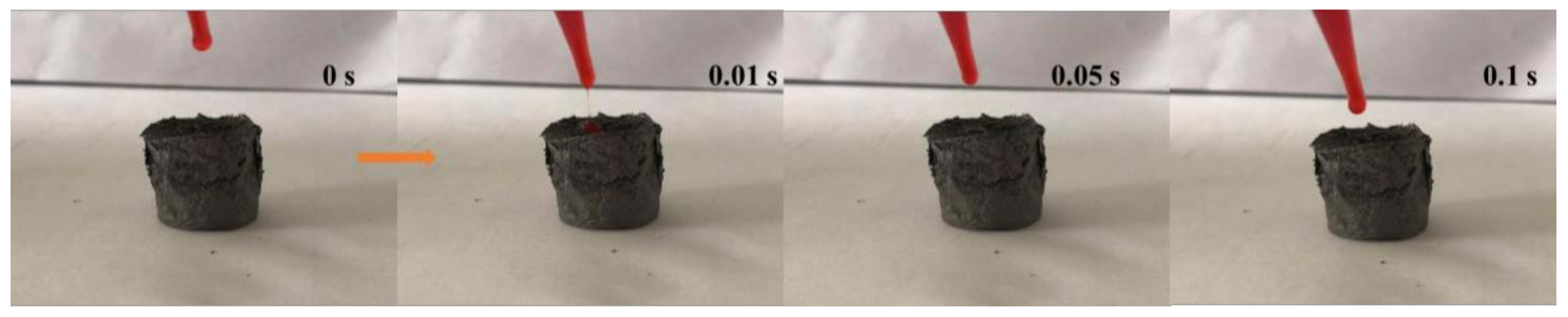 Materials 11 00641 g010