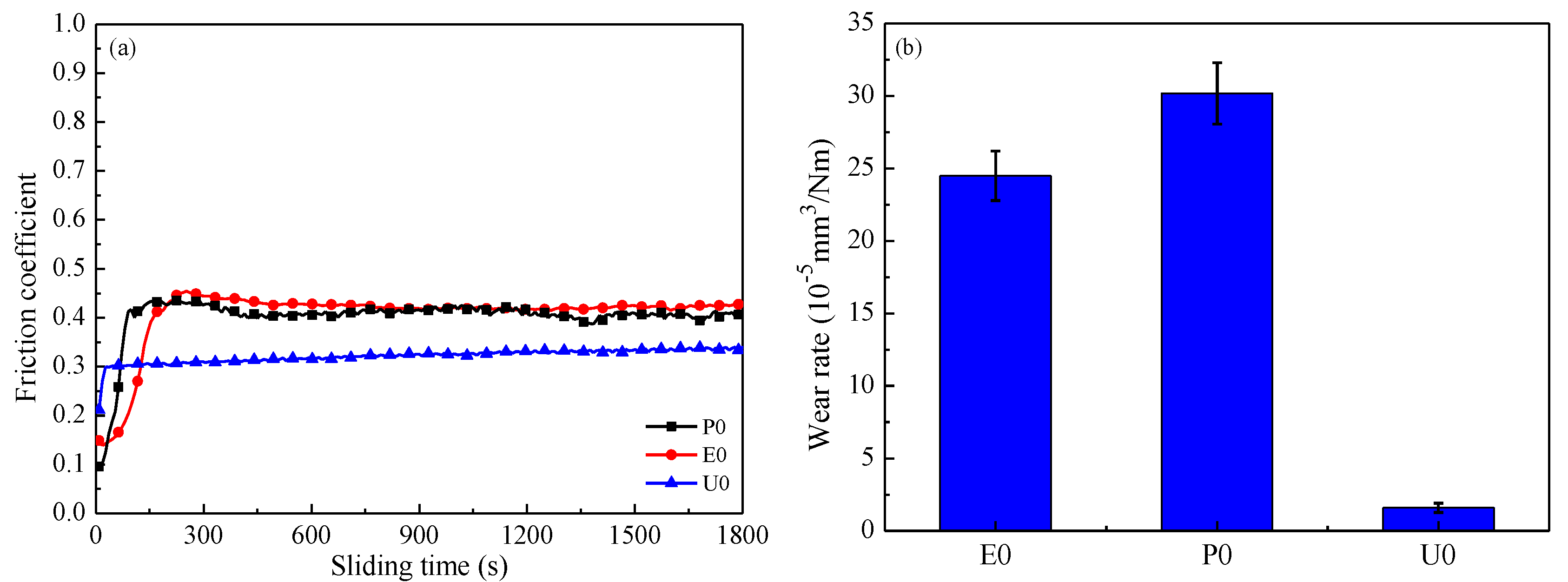 Materials 11 00643 g006