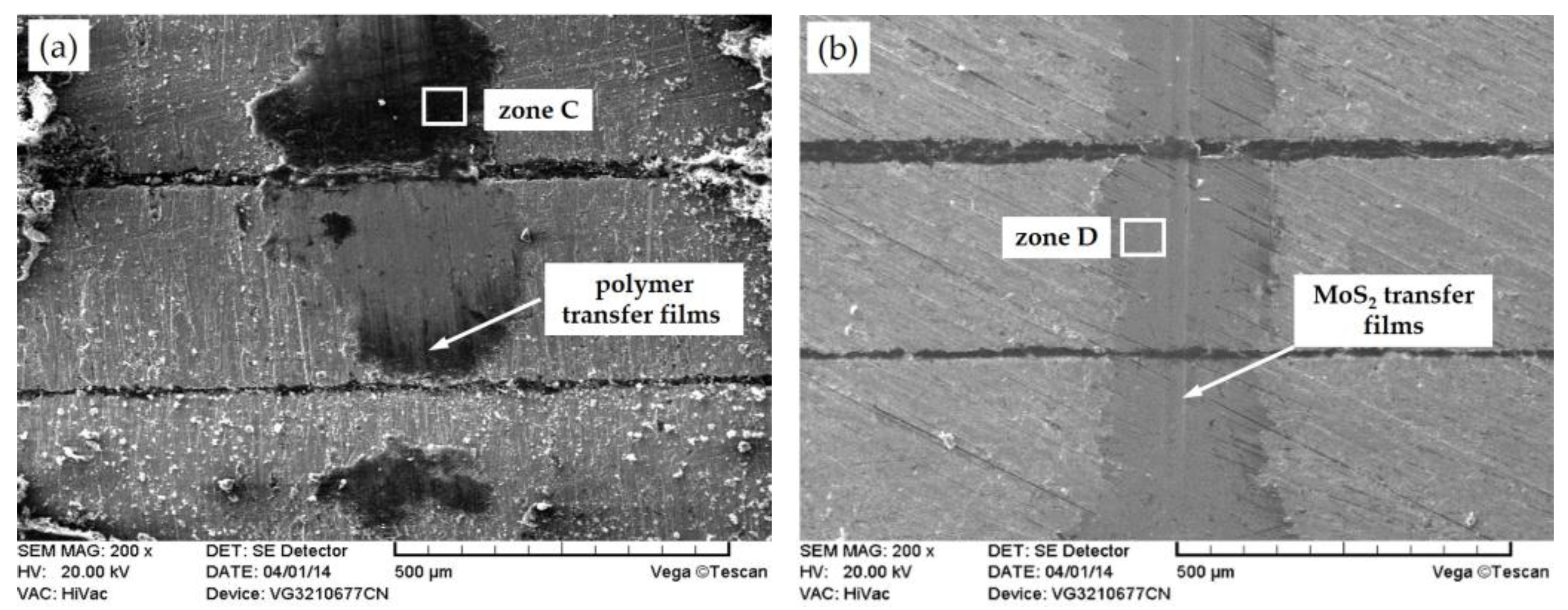 Materials 11 00643 g008