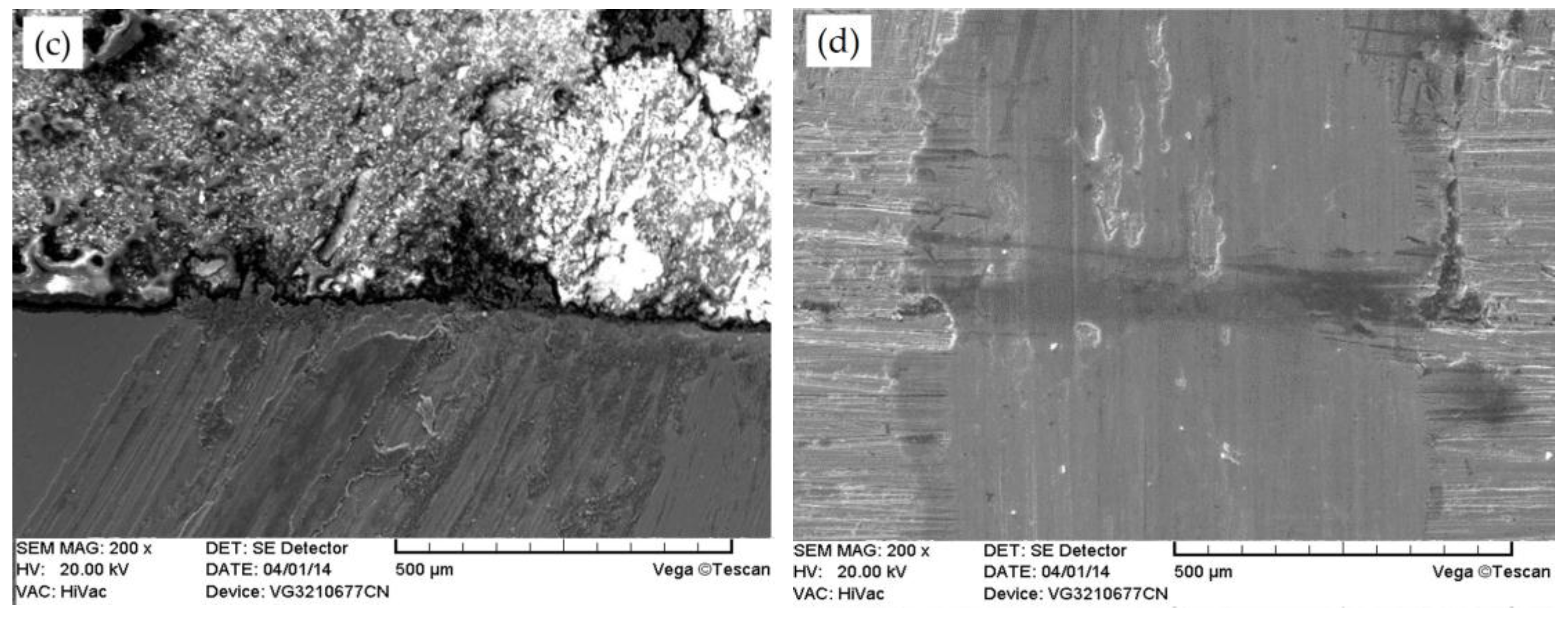 Materials 11 00643 g010b