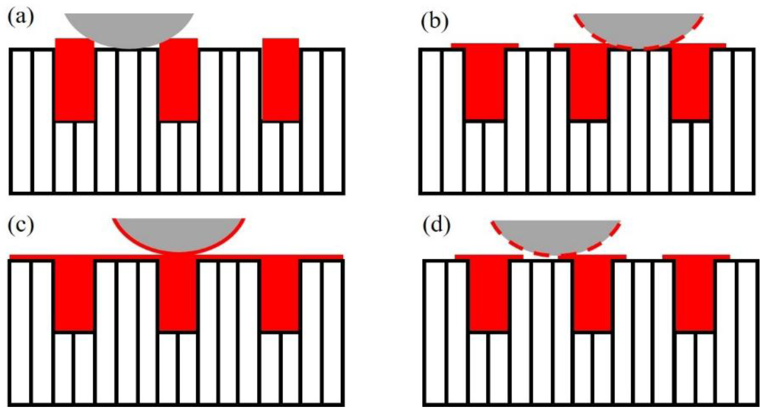 Materials 11 00643 g011