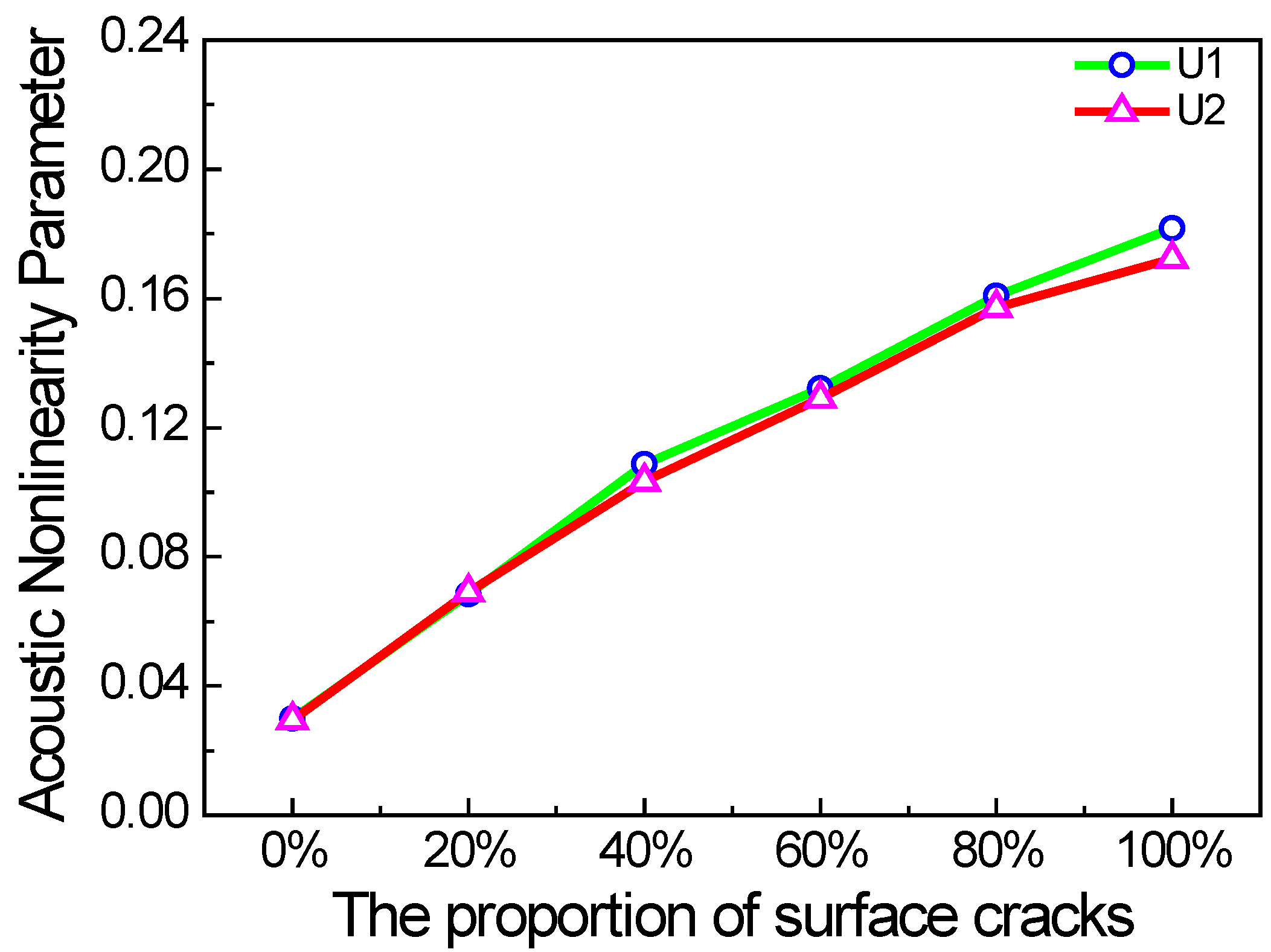 Materials 11 00644 g008