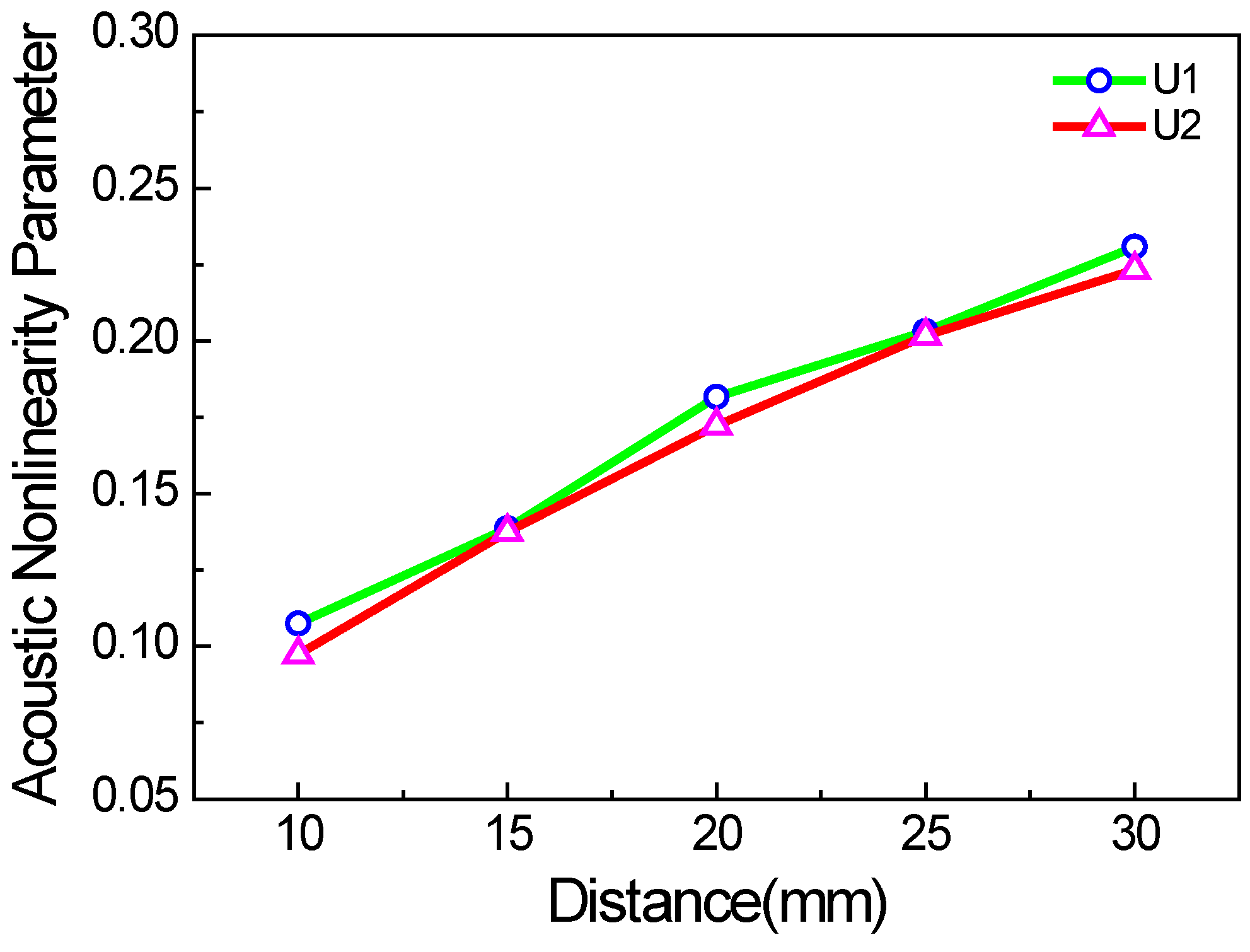 Materials 11 00644 g012